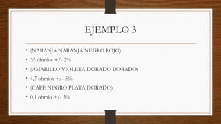 EJEMPLO 3
• (NARANJA NARANJA NEGRO ROJO)
• 33 ohmios +/- 2%
• (AMARILLO VIOLETA DORADO DORADO)
• 4,7 ohmios +/- 5%
• (CAFÉ NEGRO PLATA DORADO)
• 0,1 ohmio +/- 5%
Descargado por camilo amaral (camiloamaral77@gmial.com)
lOMoARcPSD|16008682
 