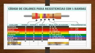 Descargado por camilo amaral (camiloamaral77@gmial.com)
lOMoARcPSD|16008682
 