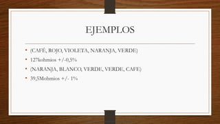 EJEMPLOS
• (CAFÉ, ROJO, VIOLETA, NARANJA, VERDE)
• 127kohmios +/-0,5%
• (NARANJA, BLANCO, VERDE, VERDE, CAFE)
• 39,5Mohmios +/- 1%
Descargado por camilo amaral (camiloamaral77@gmial.com)
lOMoARcPSD|16008682
 