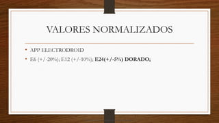 VALORES NORMALIZADOS
• APP ELECTRODROID
• E6 (+/-20%); E12 (+/-10%); E24(+/-5%) DORADO;
Descargado por camilo amaral (camiloamaral77@gmial.com)
lOMoARcPSD|16008682
 
