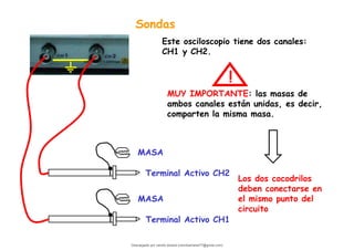 Sondas
Este osciloscopio tiene dos canales:
CH1 y CH2.
MUY IMPORTANTE: las masas de
ambos canales están unidas, es decir,
comparten la misma masa.
!
MASA
Terminal Activo CH1
MASA
Terminal Activo CH2
Los dos cocodrilos
deben conectarse en
el mismo punto del
circuito
Descargado por camilo amaral (camiloamaral77@gmial.com)
lOMoARcPSD|16008682
 