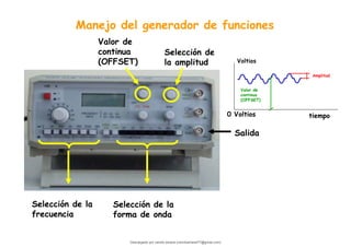 Manejo del generador de funciones
Selección de la
frecuencia
Selección de la
forma de onda
Selección de
la amplitud
Valor de
continua
(OFFSET)
Salida
tiempo
Voltios
Valor de
continua
(OFFSET)
Amplitud
0 Voltios
Descargado por camilo amaral (camiloamaral77@gmial.com)
lOMoARcPSD|16008682
 