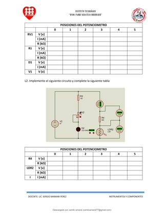 INSTITUTO TECNOLÓGICO
“RVDO. PADRE SEBASTIAN OBERMAIER”
DOCENTE: LIC. SERGIO MAMANI PEREZ INSTRUMENTOS Y COMPONENTES
POSICIONES DEL POTENCIOMETRO
0 1 2 3 4 5
RV1 V [v]
I [mA]
R [kΩ]
R1 V [v]
I [mA]
R [kΩ]
D1 V [v]
I [mA]
V1 V [v]
L2. Implemente el siguiente circuito y complete la siguiente tabla
POSICIONES DEL POTENCIOMETRO
0 1 2 3 4 5
R4 V [v]
R [kΩ]
LDR2 V [v]
R [kΩ]
I I [mA]
V2
5V
100%
RV2
1k
R3
150
1.0 LDR2
LDR
R4
680
D2
LED-GREEN
+88.8
Amps
+88.8
Volts
+88.8
Volts
Descargado por camilo amaral (camiloamaral77@gmial.com)
lOMoARcPSD|16008682
 