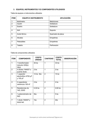 3. EQUIPOS, INSTRUMENTOS Y/O COMPONENTES UTILIZADOS
Tabla de equipos e instrumentos utilizados
ITEM EQUIPO E INSTRUMENTO APLICACIÓN
1 Multímetro Mediciones
2 Cautín Soldadura
3 Estaño Soldadura
4 Atril Soporte
5 Acido férrico Quemado de placa
6 Alicates Empalmes
7 Pelacables Empalmes
8 Taladro Perforación
Tabla de componentes utilizados
ITEM COMPONENTE
COSTO
UNIDAD
CANTIDAD
COSTO
TOTAL
OBSERVACIÓN
1 1 transformador
reductor 220[v]-
30[v]
30 bs 1 33 bs
2 4 diodos 1N4007 o
puente diodo
2 bs 1 2 bs
3 1 capacitor
electrolítico 4700 μF
y 100 μF
12 bs 3bs 2 15 bs
4 2 capacitores
cerámicos 100 nF
2 bs 2 2 bs
5 Resistencias de
1kΩ, 220Ω
0.30 bs 2 0.60 bs
6 1 potenciómetro de
5kΩ
5bs 1 5 bs
7 1 diodo 1N4007 y
diodo led
1bs 2 2bs
Descargado por camilo amaral (camiloamaral77@gmial.com)
lOMoARcPSD|16008682
 