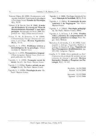 76 Ximenes, V. M., Barros, J. P. P.
Traverso-Yépez, M. (1999). Os discursos e a d i
mensão simbólica: Uma forma de abordagem
à Psicologia Social. Estudos de Psicologia,
4(1), 39-59.
Valsiner, J., & Van der Veer, R. (2000). A inclu­
são da distância: O conceito de “Zona de
Desenvolvimento Proximal” e suas inter­
pretações. Recuperado em 10 fev. 2008: Dis­
ponível em: http://deIan.sites.uol.com.br
V ieira, E. M., & Xim enes, V. M. (2008).
Conscientização: Em que interessa este con­
ceito à psicologia. Revista Argumento,
26(52), 11-22.
Vigotski, L. S. (1991). Problemas teóricos y
metodológicos de la psicologia. (Obras
escolidas I). Madrid: Visor.
Vigotski, L. S. (1993). Pensamiento y lenguaje.
(Obras escogidas). Madrid: Visor. (Texto ori­
ginal publicado em 1934).
Vigotski, L. S. (1994). Formação social da
mente (5a ed.). São Paulo: Martins Fontes.
Vigotski, L. S. (1999a). Teoria e método em psi­
cologia (2a ed.). São Paulo: Martins Fontes.
Vigotski, L. S. (1999b). Psicologia da arte. São
Paulo: Martins Fontes.
Vigotski, L. S. (2000). Psicologia concreta do ho­
mem Educação & Sociedade, 21(71), 23-44.
Vigotski, L. S. (2001a). A construção do pen­
sam ento e da linguagem . São Paulo:
Martins Fontes.
Vigotski, L. S. (200lb). Psicologia pedagógi­
ca. São Paulo: Martins Fontes, 2001b.
Vigotski, L. S., & Luria, A. R. (1996). Estudos
sobre a história do comportamento: O
macaco, o primitivo e a criança. Porto Ale­
gre: Artes Médicas.
Wertsch,J. V, & Smolka, A. L. B. (1995). Conti­
nuando o diálogo: Vygotsky, Bakhtin e
Lotman. In Daniels, H. (Org.). Vygotsky em
foco: Pressupostos e desdobramentos, (pp.
121-150). Campinas: Papirus.
Zanella, A. V. (2004). Doce, pirâmide ou flor?:
O processo de produção de sentidos em um
contexto de ensinar e aprender. Revista
Interações: Estudos e Pesquisas em Psi­
cologia, 9(17), 91-112.
Recebido: 16/10/2008
Received: 10/16/2008
Aprovado: 15/12/2008
Approved: 12/15/2008
Psicol. Argum. 2009 jan./mar., 27(56), 65-76
 