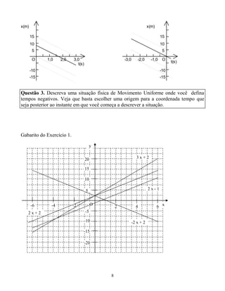 8
t(s)
t(s)
x(m) x(m)
O 1,0 2,0 3,0
15
10
5
-10
-15
O
15
10
5
-10
-15
-1,0-2,0-3,0
Gabarito do Exercício 1.
Questão 3. Descreva uma situação física de Movimento Uniforme onde você defina
tempos negativos. Veja que basta escolher uma origem para a coordenada tempo que
seja posterior ao instante em que você começa a descrever a situação.
5
10
15
20
y
-20
-15
-10
-5
O 2 4 6-6 -4 -2
-2 x + 2
3 x + 2
2 x - 1
2 x + 2
x
 