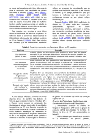 F. P. Devide, R. Osborne, E. R. Silva, R. C. Ferreira, E. Saint Clair & L. C. P. Nery

os jogos, as brincadeiras etc.) têm sido uma via                        sofrem um processo de generificação que as
para a construção das identidades de gênero                             confere uma identidade masculina (p. ex. futebol)
masculina e feminina (SAYÃO, 2002; SABINO,                              ou feminina (p. ex. dança), contribuindo para que
2008;    PEREIRA,      2008;      FARIA,    2008;                       homens e mulheres que se inserem em
MONTEIRO, 2008; MELO; VAZ, 2008). Há um                                 modalidades opostas ao seu gênero sofram
consenso em interpretar o desporto como uma                             discriminações.
área de reserva masculina, onde as mulheres                                Segundo Goellner (2001, 2005), os Estudos de
tendem a sofrer questionamentos em relação às                           Gênero na EF ainda estão em construção,
identidades de gênero e sexual, além de sofrerem                        apresentando        equívocos     de      ordem
com o estereótipo da masculinização.                                    epistemológica, analítica, conceitual e política,
    Esta questão nos remeteu a uma última                               não retratando a produção acadêmica da área,
temática identificada nos estudos de gênero: as                         nem se referindo ao gênero como construto
reflexões sobre a construção sócio-histórica de                         social, cultural, histórico e relacional. Outros
Estereótipos relacionados às práticas corporais                         autores (LUZ JÚNIOR, 2003; DEVIDE, 2005)
na EF no Esporte (PEREIRA, 2004). Tais estudos                          apontam alguns desses equívocos, conforme
têm indicado que as modalidades esportivas                              tabela 1:

                    Tabela 1. Equívocos recorrentes nos Estudos de Gênero na EF brasileira.
            Equívoco                                                   Descrição
                                  O termo “gênero” tem sido utilizado como sinônimo do termo “sexo” dos sujeitos
         Uso dos termos           estudados. O uso equivocado é identificado, sobretudo, em estudos baseados nas
                                                      6
        “gênero” e “sexo”.        Ciências Biológicas , que apresentam diferenças entre homens e mulheres, sem
                                  considerar as questões de gênero.
                                  Esses conceitos têm sido apresentados como sinônimos, contribuindo para a
         Uso dos termos           gênese de preconceitos, como por exemplo, a noção de que a mulher esportista,
     “identidade de gênero”       ao se inserir em uma modalidade associada à IG masculina – Futebol - assumisse
        (IG) e “identidade        uma IS homossexual, como se houvesse linearidade e causa e efeito entre IG e IS,
           sexual” (IS).          estabelecendo uma ordem compulsória entre sexo biológico, IG e IS (BUTLER,
                                  2003).
                                  O gênero deve ser interpretado como constituinte da identidade dos sujeitos,
      Redução dos estudos
                                  transcendendo papéis que homens e mulheres desempenham na sociedade, pois
         de gênero aos
                                  isso pressupõe uma rigidez nos comportamentos adequados aos sexos,
      estereótipos e papéis
                                  desconsiderando as múltiplas formas de se construir as masculinidades,
             sexuais
                                  feminilidades e a hierarquia social de gênero (GOELLNER, 2005).
                                  Estudos sobre mulheres têm utilizado o termo gênero, sem utilizarem a teoria de
     Confusão entre “estudo       gênero como referencial para análise dos dados, contribuindo para reforçar a
       sobre mulheres” e          representação de que estudar gênero é estudar mulheres, contribuindo para a
      “estudos de gênero”         escassez de pesquisas que investiguem as questões relacionadas aos homens na
                                  EF, Desporto e Lazer (LUZ JÚNIOR, 2003).


    A partir destas reflexões, podemos enumerar                         de gênero nos currículos de cursos de formação
algumas áreas de sombra nos Estudos de                                  superior em EF.
Gênero, que necessitam maiores reflexões: EF e                          Grupos de Pesquisa e Intelectuais nos
o Esporte como espaços de construção das                                Estudos de Gênero na EF brasileira
identidades de gênero; construção de identidades                           O mapeamento realizado no Diretório de
homoeróticas na EF e no Esporte; produção de                            Grupos de Pesquisa do CNP sobre os grupos de
sentidos nas imagens de homens e mulheres na                            pesquisa (GPs) consolidados na temática de
mídia esportiva; estratégias de resistência às                          Gênero na área de EF são apresentados na
relações de hierarquização de gênero constituídas                       tabela 2.
na EF e no Esporte; estudos sobre gênero e
                                                                           O critério utilizado para identificação dos GPs
violência no esporte; e reprodução da hierarquia
                                                                        foi a recorrência da palavra “gênero”,


6
  Exemplos de artigos com títulos fictícios (modificados): “Perfil do nível de atividade física em relação ao gênero de idosos” e
“Influência do gênero sobre a variação da estatura em atletas púberes”. Ambos os estudos sugerem o uso do termo “gênero” como
sinônimo do termo “sexo”, ao avaliarem, respectivamente, diferenças entre os sexos no que tange aos níveis de atividade física e
estatura.

96                                                                                 Motriz, Rio Claro, v.17, n.1, p.93-103, jan./mar. 2011
 