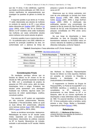 F. P. Devide, R. Osborne, E. R. Silva, R. C. Ferreira, E. Saint Clair & L. C. P. Nery

que das 14 obras, 6 são coletâneas, sugerindo                       pesquisa e grupos de pesquisa em PPG stricto
que desde a primeira publicação, em 1995, há um                     sensu em EF.
número significativo de pesquisadores/as que
                                                                        Observa-se que os únicos autores/as com
investigam as questões de gênero no âmbito da
                                                                    mais de uma publicação no formato livro foram
EF.
                                                                    Elaine Romero (1995, 1997, 2008), Antônio
   A segunda questão é que dentre as 14 obras,                      Carlos Simões (2003, 2004) e Jorge Dorfman
11 estão relacionadas aos estudos de mulheres                       Knijnik (2003, 2004). A distribuição das
no contexto do esporte e da EF, o que reforça                       publicações reproduz uma concentração nos
dados oferecidos por Goellner (2001, 2005) e Luz                    estados do Rio de Janeiro [5], São Paulo [4] e Rio
Júnior (2003), sobre o fato de os Estudos de                        Grande do Sul [3], onde encontramos linhas de
Gênero na EF brasileira ainda estão focalizados                     pesquisa consolidadas em PPG stricto sensu
nas mulheres; por vezes confundindo estudos                         (vide Tabela 4).
sobre mulheres como sendo estudos de gênero.
                                                                        No que tange às dissertações e teses
   A terceira questão é que a maioria das obras –                   defendidas na área de Educação Física, o
10 – foi publicada após o ano 2000, refletindo um                   levantamento realizado no NUTESES indica um
aumento da produção acadêmica da área, em                           número relevante de trabalhos já defendidos em
conformidade com a abertura de linhas de                            diferentes instituições, conforme Tabela 6.

                    Tabela 6. Dissertações e Teses defendidas na EF (Fonte: Nuteses)

                                         NUTESES - http://www.nuteses.ufu.br/

                    Palavras - chave                 Total de Dissertações            Total de Teses         Total
                Gênero e Educação Física                          23                          3               26
                    Gênero e Esporte                              25                          2               27
                   Gênero e Mulheres                              25                          3               28
                     Gênero e Lazer                               23                          1               24



                                                                    das Mulheres no Desporto; Representações
           Considerações Finais                                     Sociais de Gênero na mídia esportiva; Mulheres
   Os resultados permitem afirmar que os                            em posições de comando no Desporto; e
Estudos de Gênero na EF iniciam no fim da                           Desporto     e     Identidades    de   Gênero
década de 1980, ganhando expressão na década                        (masculinidades e feminilidades).
de 1990, com a consolidação de projetos de
pesquisa em PPG stricto sensu, além de teses,                          O mapeamento no Diretório de Grupos de
dissertações, livros e artigos. Entretanto, tais                    Pesquisa/CNPq, no Portal da Inovação/MCT e no
estudos ainda apresentam uma abordagem                              NUTESES identificou a existência de grupos
focalizada nas mulheres, algumas vezes com                          consolidados     na    EF,     intelectuais   com
equívocos de ordem epistemológica, analítica,                       doutoramento na área Gênero na EF e no
conceitual e política.                                              Desporto, além de um número significativo de
                                                                    dissertações e teses defendidas desde a década
   Tais estudos na EF podem ser organizados                         de 1980. Foi possível identificar na literatura da
em três correntes predominantes: Marxista,                          EF, 14 livros publicados sobre a temática, sendo
Culturalista e Pós-estruturalista, dentre as quais                  pioneira a obra “Corpo, Mulher e Sociedade”,
as duas últimas têm predominado, utilizando                         organizada por Elaine Romero (1995).
como teóricas centrais Scott (1995, 2005), Butler
(2003) e Louro (2001a, 2001b, 2004).                                                       Referências
   Dentre as temáticas recorrentes, destacamos:                     ABDALAD, L. S. Mulheres & Vôo Livre: o
Metodologias de ensino na EF escolar (aulas                         universo feminino nos esportes de aventura e
mistas, separadas por sexo, co-educativas);                         risco. Niterói: Nitpress, 2005.
Estereótipos relacionados às práticas corporais
na EF no Esporte; Mecanismos de inclusão,
exclusão e auto-exclusão na EF escolar; História

100                                                                            Motriz, Rio Claro, v.17, n.1, p.93-103, jan./mar. 2011
 