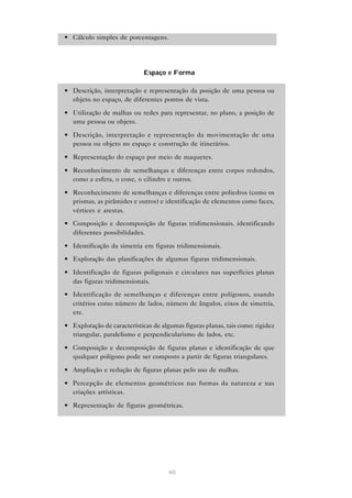 60
• Cálculo simples de porcentagens.
Espaço e Forma
• Descrição, interpretação e representação da posição de uma pessoa ou
objeto no espaço, de diferentes pontos de vista.
• Utilização de malhas ou redes para representar, no plano, a posição de
uma pessoa ou objeto.
• Descrição, interpretação e representação da movimentação de uma
pessoa ou objeto no espaço e construção de itinerários.
• Representação do espaço por meio de maquetes.
• Reconhecimento de semelhanças e diferenças entre corpos redondos,
como a esfera, o cone, o cilindro e outros.
• Reconhecimento de semelhanças e diferenças entre poliedros (como os
prismas, as pirâmides e outros) e identificação de elementos como faces,
vértices e arestas.
• Composição e decomposição de figuras tridimensionais, identificando
diferentes possibilidades.
• Identificação da simetria em figuras tridimensionais.
• Exploração das planificações de algumas figuras tridimensionais.
• Identificação de figuras poligonais e circulares nas superfícies planas
das figuras tridimensionais.
• Identificação de semelhanças e diferenças entre polígonos, usando
critérios como número de lados, número de ângulos, eixos de simetria,
etc.
• Exploração de características de algumas figuras planas, tais como: rigidez
triangular, paralelismo e perpendicularismo de lados, etc.
• Composição e decomposição de figuras planas e identificação de que
qualquer polígono pode ser composto a partir de figuras triangulares.
• Ampliação e redução de figuras planas pelo uso de malhas.
• Percepção de elementos geométricos nas formas da natureza e nas
criações artísticas.
• Representação de figuras geométricas.
 