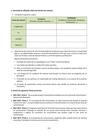 116
¿Cómo retenemos la información y cómo se reconstruyen las experiencias y acontecimientos pasados?
¿Cómo aporta la memoria en la formación del conocimiento personal? ¿y del conocimiento
compartido?
¿Cómo cambió el rol de la memoria con la invención de la escritura? ¿De las nuevas tecnologías?
¿Qué relación hay entre memoria, hábitos, conocimiento de procedimientos y el recordar cómo se
efectúan las acciones?
¿La memoria es una fuente de conocimiento o un proceso que utilizamos para recordar conocimientos
adquiridos en el pasado?
¿Los nuevos conocimientos dependen o están influidos por la memoria? ¿nuestras experiencias previas
influyen en el modo en el que interpretamos nuevas situaciones?
¿Es la memoria solo “unidad de almacenamiento”? ¿Existe una memoria inconsciente? ¿Cómo influye,
si existe, en nuevas situaciones de aprendizaje?
¿Qué relación hay entre memoria y las otras formas de conocimiento? ¿Hay una memoria racional, otra
emocional y otra sensorial? ¿Qué relación hay entre memoria y pasado, presente y futuro? ¿La memoria
es frágil? ¿Es la memoria solo repetición y almacenamiento? ¿Es la memoria humana perfecta? ¿Por
qué olvidamos algunas cosas y recordamos otras?
Dale una mirada a los siguientes capítulos de Redes para la
Ciencia de Eduardo Punset que abordan la memoria:
https://www.youtube.com/watch?v=do6MSDpF4OI y
https://www.youtube.com/watch?v=z7zkLq5_a0Q
Mira un capítulo de la serie unforgettable y analiza las
consecuencias de recordarlo todo. Mira la película The Bourne
Identity o alguna de sus secuelas y analiza las consecuencias de
perder la memoria.
Material para profundizar: http://memohumana.blogspot.com/
http://www.ojocientifico.com/2011/01/15/que-es-la-memoria-
humana
http://www.mcgraw-hill.es/bcv/guide/capitulo/8448180607.pdf
Características:
Sentido de la identidad
Conservar experiencias
Elaborar la biografía
Base de conocimientos
LA MEMORIA HUMANA
Capacidad de impresión, retención y reproducción de datos,
acontecimientos o experiencias recientes o pasadas
Si falla:
PATOLOGÍA
Se
divide
Almacena-
miento
MEMORIA
A CORTO
PLAZO
MEMORIA A LARGO PLAZO
Conciencia
Declarativa
(Explícita)
Declarativa
(Explícita)
Procedimental (Implícita)
RECUERDO DE
INFORMACIÓN
Sistema
Memoria de
Trabajo
Episódica Semántica
Condicionamiento
clásico simple
Habilidades
y Hábitos
Priming
Anatomía
Corteza
Prefrontal
Corteza
Prefrontal
Lóbulo
Temporal
Sistema
Límbico
Cerebelo
Córtex
Áreas
asociación
sensorial
OLVIDO
Tomado de: Alonso García, J.L. (2012): Psicología, Bachillerato. España, McGraw Hill. Cap. 7. Pp.152
La memoria es la inteligencia de los tontos. Albert Einstein
Cada uno tiene el máximo de memoria para lo que le interesa y el mínimo para lo que no le
interesa. Arthur Schopenhauer
 