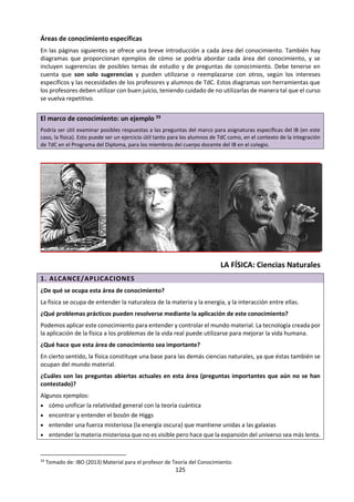 125
e. Probidad Académica.
TOMADO DE: IBO (2013) Guía de Teoría del Conocimiento. Cardiff:IBO. pp. 56-57.
Autenticidad
Los profesores deben hacer todo lo posible para asegurarse de que los ensayos sean el trabajo propio de
los alumnos. En caso de que surjan dudas, puede verificarse la autenticidad del ensayo antes de cargarlo,
mediante una discusión con el alumno y una consideración cuidadosa de uno o más de los siguientes
documentos:
• La exploración inicial del título por parte del alumno
• El borrador completo del ensayo
• Las referencias y/o bibliografía que el alumno proporcionó para el ensayo, si corresponde
• El estilo de redacción, el cual puede revelar discrepancias obvias
• Un informe de un servicio de detección de plagio en línea.
Citas y referencias
Se espera que los alumnos citen de manera completa y detallada la obra, los pensamientos o las ideas de
otras personas si los incorporan en trabajos presentados para la evaluación, y que se aseguren de no
facilitar sus trabajos a otro alumno, ya sea en formato impreso o electrónico, sabiendo que dicho alumno
podría presentarlo para la evaluación como si fuera suyo.
El IB no prescribe un determinado estilo o estilos para las referencias o para las citas dentro del texto, sino
que esto queda a discreción del departamento o de los docentes correspondientes en cada colegio.
Independientemente del estilo adoptado para las referencias en una determinada asignatura, se espera
que la información proporcionada incluya, como mínimo, el nombre del autor o autores, la fecha de
publicación, el título de la fuente y los números de páginas según corresponda.
Se espera que los alumnos utilicen un estilo estándar y lo apliquen coherentemente, de modo que se
mencionen todas las fuentes utilizadas, incluidas aquellas que hayan sido parafraseadas o resumidas. Al
redactar un texto, el alumno debe distinguir claramente entre sus propias palabras y las de otras personas
mediante el uso de comillas (u otro método, como la sangría), seguido de una referencia adecuada que
denote su inclusión en la bibliografía o lista de obras citadas. El título “bibliografía” o “lista de obras
citadas” dependerá del estilo de citas y referencias que se haya elegido. Si se cita una fuente electrónica,
deberá indicarse la fecha de acceso.
No se espera que los alumnos demuestren una experiencia impecable en la elaboración de referencias,
pero sí se espera que demuestren que han citado todas las fuentes utilizadas. Se debe recordar a los
alumnos que también deben citar las fuentes de todo material visual, textos, los gráficos, imágenes u otros
datos publicados en formato impreso o electrónico que no son su propio trabajo.
No se necesitan referencias para las afirmaciones fácticas que pueden considerarse sabiduría común (por
ejemplo, “los animales no son capaces de realizar la fotosíntesis”). No obstante, debe señalarse que lo que
una persona considera sabiduría común dentro de una determinada cultura puede resultarle desconocido
a otra persona, por ejemplo, a un examinador en otra parte del mundo. Esto corresponde especialmente
a los ejemplos provenientes de la cultura popular. En caso de duda, es preferible dar una fuente de
autoridad para la afirmación.
Los impresos distribuidos en clase, si son el trabajo original del profesor, deben citarse de la misma manera
que un libro. Si sus contenidos provienen de otra fuente, deberá citarse dicha fuente.
Bibliografía u obras citadas
El ensayo de TdC no es principalmente un trabajo de investigación, pero se espera que se usen fuentes
específicas y que estas se mencionen en una bibliografía o lista de obras citadas.
 