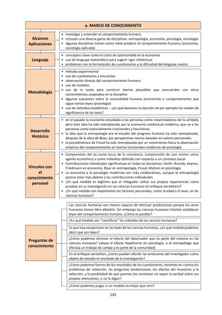 145
l. Qué se espera de tu ensayo de TdC35
Estas notas resumen lo que tenían en mente los miembros del equipo de evaluación al formular cada uno
de los títulos prescritos, e indican los enfoques que podrían adoptar los alumnos para elaborar sus
respuestas al título elegido.
En resumen, el contenido de este documento constituye solamente un marco para ayudar a los
examinadores a evaluar los trabajos. Los examinadores deben estar abiertos a otros enfoques válidos, pero
en cada caso deberán considerar si el alumno ha presentado un análisis apropiado y convincente de las
preguntas de conocimiento al analizar el título. Considere si el alumno ha:
a. Entendido el título
b. Entendido las preguntas de conocimiento que están explícitas e implícitas en el título, o vinculado el
título con preguntas de conocimiento que surgen naturalmente de él
c. Desarrollado y respaldado un punto de vista integral y convincente sobre el tema y las preguntas de
conocimiento pertinentes
Título 1: “Cuando se adquieren conocimientos, cada área de conocimiento emplea una
red de formas de conocimiento.” Discuta esta afirmación haciendo referencia a dos
áreas de conocimiento.
Naturaleza del título
Este título pide específicamente que se traten dos áreas de conocimiento y se espera que los
ensayos demuestren un equilibrio en el tratamiento de aquellas que se hayan seleccionado. Los
alumnos no deben extender su investigación más allá intentando afirmar que toda área de
conocimiento utiliza una red de formas de conocimiento, a pesar de que sospechen que es a lo
que alude el título en el fondo. Si bien, en principio, se puede refutar la afirmación del título
simplemente demostrando que un área de conocimiento no utiliza una red de formas de
conocimiento, el equilibrio mencionado previamente es clave para una respuesta satisfactoria.
La frase “se adquieren conocimientos” puede referirse a la producción de conocimiento, pero
también a la adquisición (consumo) de conocimiento ya producido. Al emplearse el término “red”,
es importante centrarse en las características distintivas asociadas con ese término frente a
meramente esos otros términos que pueden describir una serie de formas de conocimiento como
“grupo” o “variedad” o “lista”.
No se proporciona ninguna indicación en el título en cuanto al grado de tratamiento de las formas
de conocimiento. Sería aconsejable que el alumno no sobrecargue su análisis, aunque, si se
plantea una amplia variedad de redes, el ensayo podría comentar sobre varias de ellas.
En este título prescrito (y de hecho también en otros), los examinadores pueden encontrarse con
una discrepancia entre la discusión a un nivel teórico y el análisis de los ejemplos. La idea de “red”
puede discutirse, primero, a un nivel de abstracción donde las características reales de las formas
de conocimiento no desempeñan ningún papel; segundo, puede existir un análisis abstracto de
las formas de conocimiento que tome en cuenta sus características, pero que no se aplica a ningún
ejemplo concreto; y por último, puede haber un análisis concreto de un ejemplo en el cual se
observa que las formas de conocimiento están interconectadas en formas sutiles y sofisticadas.
El problema surge cuando la calidad del análisis en cada uno de estos niveles es marcadamente
distinta. Claramente, se debe dar crédito al alumno por realizar un análisis abstracto eficaz, pero
si este no se extiende a los ejemplos, el trabajo no demostrará una capacidad de establecer la
conexión entre los ejemplos y (finalmente) las preguntas de conocimiento, y esto debe tomarse
35
Tomado de Notas para el examinador de Teoría del Conocimiento. Mayo de 2016.
 