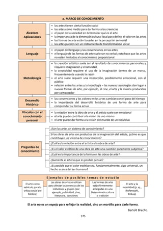 175
propuso su modelo en forma de diminuto sistema
solar. Hoy circulan en Internet imágenes de
átomos que van desde las representaciones
pictóricas de libro de texto hasta las “fotografías”
de átomos reales. Estas, empero, son también
imágenes procesadas. No se hacen con luz sino a
partir de la lectura de un microscopio electrónico
de barrido, aparato que detecta las irregularidades
de una superficie debidas a las nubes electrónicas
de los átomos como la aguja de un fonógrafo
tradicional capta las de los surcos de un disco
fonográfico. La vista, dice José Ramón Hernández,
nos da certeza como ningún otro sentido. La
tecnología nos permite hoy “ver” indirectamente
los átomos, y quizá por eso ya nadie duda de su
existencia.
Detrás de lo que vemos, o creemos ver, hay varias
capas de interpretación. La realidad no es
directamente accesible a los sentidos. Peter
Krieger afirma que “No existe una ciencia pura,
abstracta, estrictamente lógica, expresada en
palabras y cifras neutrales. Casi todos los
resultados de la investigación científica pasan por
el filtro de la expresión y la presentación visual, en
gráficas ilustrativas, en fotografías microscópicas o
en configuraciones matemáticas en la pantalla de
la computadora”. Aún más, a decir que este
historiador del arte, “tales mediadores visuales de
la ciencia no sólo ilustran los contenidos de la
investigación, sino que los enfocan, aclaran,
agudizan e incluso los manipulan”.
La ciencia, a pesar de sus progresos increíbles,
no puede ni podrá nunca explicarlo todo.
Cada vez ganará nuevas zonas a lo que hoy
parece inexplicable. Pero las rayas fronterizas
del saber, por muy lejos que se eleven,
tendrán siempre delante un infinito mundo
de misterio.
Gregorio Marañón
La ciencia no sirve sino para darnos una idea
de cuan vasta es nuestra ignorancia.
Félecité De Lamennais
Recomendaciones para profundizar en las ciencias
naturales:
a. Seguir el Curso de Pensamiento Científico.
Gershenson García, C. (2012) Pensamiento
Científico. Curso gratuito online. México:
Universidad Nacional Autónoma de México.
En:
https://www.coursera.org/learn/ciencia/outli
ne
b. Revisar los títulos de la Colección Ciencia para
todos.
FCE. Colección Ciencias para todos. En:
http://bibliotecadigital.ilce.edu.mx/sites/ciencia/me
nu.htm
c. Analizar las siguientes películas:
¿Qué preguntas de conocimiento se pueden extraer
de estas películas? ¿Qué busca el ser humano con la
ciencia? ¿Cuáles son los límites de la investigación
científica?
 