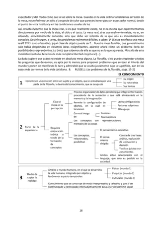 18
referimos tan sólo a la especie de color que
parecerá tener para un espectador normal,
desde el punto de vista habitual y en las
condiciones usuales de luz
Así, resulta evidente que la mesa real, si es que
realmente existe, no es la misma que
experimentamos directamente por medio de la
vista, el oído o el tacto. La mesa real, si es que
realmente existe, no es, en absoluto,
inmediatamente conocida, sino que debe ser
inferida de lo que nos es inmediatamente
conocido. De ahí surgen, a la vez, dos problemas
realmente difíciles; a saber: 1º ¿Existe en efecto
una mesa real? 2º En caso afirmativo, ¿qué clase
de objeto puede ser?... Nuestra mesa familiar,
que generalmente sólo había despertado en
nosotros ideas insignificantes, aparece ahora
como un problema lleno de posibilidades
sorprendentes. Lo único que sabemos de ella es
que no es lo que aparenta. Más allá de este
modesto resultado, tenemos la más completa
libertad conjetural (...).
La duda sugiere que acaso no existe en absoluto
mesa alguna. La filosofía, si no puede responder
a todas las preguntas que deseamos, es apta por
lo menos para proponer problemas que acrecen
el interés del mundo y ponen de manifiesto lo
raro y admirable que se oculta justamente bajo
la superficie, aun en las cosas más corrientes de
la vida cotidiana. B. RUSSELL: Los problemas
de la filosofía, págs. 15-22
EL CONOCIMIENTO
1 Consiste en una relación entre un sujeto y un objeto, que es estudiada
por una parte de la filosofía, la teoría del conocimiento, que se ocupa de
Su origen
Su naturaleza
Sus límites
Proceso organizador de datos sensibles que integra infor-
mación procedente de la sensación y que está
almacenada en la memoria y la imaginación
Parte de la
experiencia
Ésta se
inicia en la
percep-
ción
Permite la configuración
de objetos, en la cual in-
tervienen
Leyes configurativas
2
Factores subjetivos
El lenguaje
Corre el riesgo
de
Ilusiones
Alucinaciones
Los conceptos son representaciones
mentales de las cosas
Requiere
elabora-
ción
teórica a
través de
la forma-
ción de
conceptos
El pensamiento asociativo
Los
conceptos,
relacionados
, posibilitan
El
pensa-
miento
dirigido
Consta de tres
fases: análisis,
evaluación de la
situación y deci-
sión
Y utiliza: juicios y
razonamientos
Ambos están relacionados con el
lenguaje, que sólo es posible en la
sociedad.
3
Medio
de
captar la
realidad
Ámbito o mundo humano, en el que se
desarrolla la vida humana, integrado por
objetos y fenómenos espacio-temporales
Físicos (mundo 1)
Psíquicos (mundo 2)
Culturales (mundo 3)
Conocimiento que se construye de modo interpretativo y selectivo y que al ser
sistematizado y contrastado intersubjetivamente pasa a ser del dominio social
 