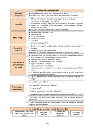 196
LUNES 26 DE MARZO DEL 2012NIÓN EL COMERCIO 25A
EL PASADO Y EL EFÍMERO PRESENTE
HISTORIA Y POLÍTICA
- FERNANDO DE TRAZEGNIES -
Jurista
George Orwell, escritor inglés y
ferviente defensor de la
libertad, escribió una novela
titulada “1984”, como reacción
contra la dictadura stalinista. En
ella describe un futuro Estado
inglés gobernado por un líder
totalitario que desarrolla una
administración capaz de vigilar
las acciones e incluso las
opiniones más privadas de cada
ciudadano. Así, la televisión no
se encargaba solo de transmitir
exclusivamente programas y
noticias marcados con la
ideología del Gobierno sino que
además contenía filmadoras y
grabadoras que transmitían al
Ministerio de la Verdad todo lo
que sucedía en cada casa o
apartamento y, como conse-
cuencia de ello, la Policía del
Pensamiento podía actuar en
resguardo del espíritu nacional.
La condena era con toda seguridad
la muerte. Pero esta pena iba
acompañada de la desaparición del
sujeto de la historia: todos sus
papeles eran quemados, las fotos
destruidas cualquiera que fuera el
sitio en que se encontraran, los
archivos periodísticos estaban
obligados a arrancar las páginas de
los diarios, donde podía haber
aparecido, etc. La idea era que ese
individuo infractor nunca debió
haber existido y, por lo tanto, había
que hacer desaparecer toda huella
de su existencia.
LA VERDAD HISTÓRICA
Frente a esta “historia”
instrumentalizada, se levanta
la Historia como disciplina
científica.
La novela de Orwell es una
caricatura del totalitarismo. Pero
las caricaturas no son mentiras
sino, por el contrario, acentúan los
rasgos más importantes a fin de
que puedan ser mejor conocidos.
Una clara aplicación de esas
técnicas la encontré en la Rusia
soviética de 1968, donde en los
museos, en los libros sobre la
Revolución y en la conversación
normal había desaparecido
Trotsky. En el Museo de la
Revolución no había ninguna
mención a Trotsky ni foto de él.
Como en algunas fotos
probablemente aparecía
originalmente en compañía de los
otros líderes revolucionarios,
habían procedido a borrar su figura
(bastante torpemente, por cierto,
ya que se veía de manera muy clara
el “resane histórico”).
Frente a esta “historia” convertida
en instrumento político, se levanta
la Historia como disciplina
científica que pretende conocer y
describir la verdad de lo pasado. Es
cierto que la verdad tiene siempre
inevitablemente una cierta carga
subjetiva debido a que vivimos en
un mundo formado por
perspectivas. Pero la verdad es
como la Estrella Polar que, aunque
nunca la alcancemos, nos guía para
navegar acertadamente por las
aguas de la historia. La pretensión
de verdad es la base del
conocimiento científico; sin
perjuicio de que lo que se creía
cierto pueda después ser corregido
o ampliado por nuevas
investigaciones.
Desde esta perspectiva, no cabe
duda de que la intervención estatal
en los periódicos y otros medios de
comunicación atenta contra la
historia porque crea una nube en
torno de cada ciudadano que no le
permite ver la Estrella Polar.
La historia se ve también afectada
cuando, siempre por razones
políticas, se pretende retocarla o
incluso cambiarla a fin de que los
hechos sean presentados como
armas de ciertas ideologías para
lograr adeptos o, cuando menos,
para ablandar a los opositores. En
este sentido, acabamos de conocer
en el Perú que aparentemente se
ha cometido un “delito” gravísimo
de “lesa historia” en el hecho de
presentar en los libros escolares
versiones del terrorismo sufrido en
décadas pasadas que lo convierten
en una guerrilla que lucha contra la
desigualdad, que solo atentó
contra instituciones del Estado (lo
que también es muy grave) y que
protegía a los comuneros frente a
los ladrones, sin recordar las
matanzas de campesinos y de
miembros de la Fuerza Armada
llevadas a cabo por Sendero
Luminoso. E incluso, al parecer,
algunos de esos libros llevan
fotografías de los sonrientes
líderes senderistas y copia de
pancartas subversivas.
Estamos, sin duda, ante otra
técnica ‘orwelliana’ de ocultar la
verdad de la historia. Y nos llama la
atención y nos preocupa que al
Ministerio de Educación se le
hayan pasado estos hechos
durante varios años, sin tomar
consciencia de lo que estaba
sucediendo con la educación de los
niños peruanos, que es
precisamente el primer deber que
tiene a su cargo.
Plantea preguntas de
conocimiento sobre la historia
como área del conocimiento a
partir de lo propuesto en este
artículo.
 