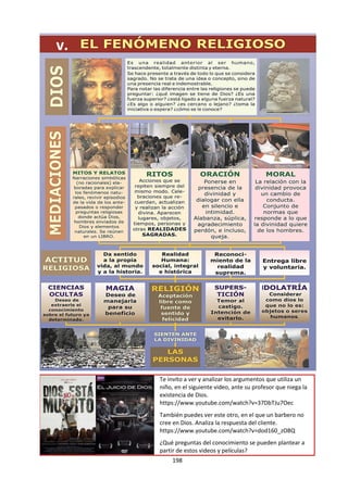 198
4.4 ÉTICA
¿Existe el conocimiento moral? Si una acción está bien o mal, ¿depende de la situación? ¿Son
igualmente válidas todas las opiniones morales? ¿Existe algo así como un hecho moral?
Se dice frecuentemente que lo que distingue a los seres humanos de otros animales es la moralidad.
Una pregunta clave en las discusiones éticas en TdC es, por lo tanto, ¿podemos saber realmente si algo
es moral?
Lo peculiar de los valores morales es que parecen conllevar obligaciones para la acción. Un ejemplo de
un área clave para la discusión en la ética es el tema de las normas morales. Hay desacuerdo acerca de
si ser moral es cuestión de obedecer las normas, entre otras cosas porque hay quienes cuestionan si las
normas morales existen realmente. También se debate si las normas morales deben seguirse siempre o
si existen algunas circunstancias en que se deberían contravenir. Otras áreas para la discusión incluyen
la cuestión de si los seres humanos son esencialmente altruistas o egoístas, o si el valor moral reside en
las consecuencias o las motivaciones de una acción.
“… a diferencia de otros seres, vivos o inanimados,
los hombres podemos inventar y elegir en parte
nuestra forma de vida. Podemos optar por lo que
nos parece bueno, es decir, conveniente para
nosotros, frente a lo que nos parece malo e
inconveniente. Y como podemos inventar y elegir,
podemos equivocarnos, que es algo que a los
castores, las abejas y las termitas no suele pasarles.
De modo que parece prudente fijarnos bien en lo
que hacemos y procurar adquirir un cierto saber
vivir que nos permita acertar. A ese saber vivir, o
arte de vivir si prefieres, es a lo que llaman ética. De
ello, si tienes paciencia, seguiremos hablando en las
siguientes páginas de este libro”. (SAVATER, 2000)
«En el arte de vivir, el hombre es al mismo tiempo el
artista y el objeto de su arte, es el escultor y el mármol,
el médico y el paciente.»
Erich Fromm, Ética y Psicoanálisis.
«Sólo disponemos de cuatro principios de la moral:
1. El filosófico: haz el bien por el bien mismo, Por respeto
a la ley.
2. El religioso: hazlo porque es la voluntad de Dios, por
amor a Dios.
3. El humano: hazlo porque tu bienestar lo re. quiere, por
amor propio.
4. El político: hazlo porque lo requiere la prosperidad de
la sociedad de la que formas parte, por amor a la
sociedad y por consideración a ti.»
Lichtenberg, Aforismos.
«No hemos de preocupamos de vivir largos años, sino de
vivirlos satisfactoriamente; porque vivir largo tiempo
depende del destino, vivir satisfactoriamente de tu alma.
La vida es larga si es plena; y se hace plena cuando el
alma ha recuperado la posesión de su bien propio y ha
transferido a sí el dominio de sí misma»
Séneca, Cartas a Lucilio.
 