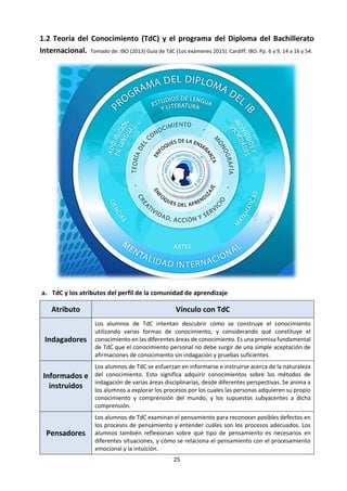 25
Objetivos de Evaluación
Se espera que, al finalizar el curso de TdC, los alumnos sean capaces de:
1. Identificar y analizar varios tipos de justificaciones que se utilizan para apoyar las
afirmaciones de conocimiento
2. Formular, evaluar e intentar responder las preguntas de conocimiento
3. Examinar cómo las disciplinas académicas o áreas de conocimiento generan y dan forma al
conocimiento
4. Entender los papeles que desempeñan las formas de conocimiento en la construcción del
conocimiento personal y compartido
5. Explorar los vínculos entre las afirmaciones de conocimiento, las preguntas de
conocimiento, las formas de conocimiento y las áreas de conocimiento
6. Demostrar una conciencia y comprensión de diferentes perspectivas, y ser capaz de
relacionarlas con la perspectiva propia
7. Explorar una situación de la vida real desde una perspectiva de TdC en la Presentación.
e. El Conocimiento en TdC
El conocimiento es la materia prima del curso de TdC. Es importante que los alumnos y los profesores
tengan una idea clara de lo que se puede entender por “conocimiento”, si bien esto no es una cuestión
simple. Los pensadores han luchado con el problema de formular una simple definición de conocimiento
desde antes de la época de Platón, sin llegar nunca a un consenso sustancial. ¿Cómo podemos entonces
esperar que los alumnos sean capaces de abordar esta pregunta con éxito?
TdC no se propone ser un curso de filosofía. Si bien los términos utilizados, las preguntas formuladas, o
las herramientas que se aplican para contestarlas pueden, en cierta medida, coincidir con los de Filosofía,
el enfoque de TdC es bastante diferente. No es un curso en el que se analizan conceptos a nivel abstracto.
El curso de TdC está diseñado para aplicar un conjunto de herramientas conceptuales a situaciones
concretas que el alumno encuentra en las asignaturas del Programa del Diploma o en la vida fuera del
colegio. Por ello, el curso no debe dedicarse a una investigación técnica filosófica sobre la naturaleza del
conocimiento. Es útil que los estudiantes tengan una idea básica del conocimiento al comienzo del curso.
Hacia el final del curso, esta imagen se habrá vuelto más completa y refinada.
Una metáfora útil para examinar el conocimiento en TdC es el mapa. Un mapa es una representación, o
imagen, del mundo. Es necesariamente simplificado, de hecho, su poder proviene de esta misma
simplificación. Se omite todo aquello que no es pertinente al propósito particular del mapa. Por ejemplo,
no esperamos ver cada árbol y arbusto representado fielmente en un mapa diseñado para ayudarnos a
orientarnos por una ciudad: un plano básico de las calles será suficiente. No obstante, un mapa de calles
de una ciudad es algo muy diferente a un plano para la construcción de una casa, o la imagen de un
continente en un atlas. El conocimiento que se utiliza para explicar un aspecto del mundo, por ejemplo, su
naturaleza física, puede tener un aspecto bastante diferente al conocimiento diseñado para explicar, por
ejemplo, la manera en que interactúan los seres humanos.
El conocimiento puede verse como la producción de uno o más seres humanos. Puede ser la obra de un
individuo, a la que se llega como resultado de varios factores, entre ellos las formas de conocimiento. A
este tipo de conocimiento individual se lo llama conocimiento personal en esta guía. Pero el conocimiento
puede ser también la obra de un grupo de gente que trabaja junta, ya sea simultáneamente o, lo cual es
más probable, separados en distintas épocas o lugares geográficos. Las áreas de conocimiento como las
artes y la ética tienen esta forma. Son ejemplos de conocimiento compartido. Existen métodos
socialmente establecidos para producir conocimientos de este tipo, normas que determinan lo que se
 