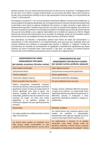 41
la encarnación del significado, seguirán siendo
incierta y problemáticamente coexistentes.
Sugiero que estas discusiones se diluyan o
puedan ser vistas útilmente con una luz muy
diferente si tomamos el “significado” como algo
no separado del conocimiento sino más bien una
característica inherente a él; y reconocemos que
las diferentes partes del conocimiento varían en
la cantidad de significados (¡para los humanos!)
que se les asignan. Así, algunos conocimientos
están plenos de significado, mientras que otros
conocimientos pueden estar –para los seres
humanos– esencialmente vacíos de significado.
Como plantea Steven Weinberg, “Mientras más
comprensible parece el universo, también
parece más sin sentido” (Rigden, 1994). Al
reconocer que el conocimiento humano abarca
un continuo, desde lo virtualmente sin
significado a lo altamente significativo, asuntos
que de otra manera parecen polaridades o
dicotomías insolubles, pueden llegar a ser más
manejables.
VARIEDADES DE CONOCIMIENTO
Consideremos un par de cosas que creo saber:
E = mc2
Amo a mis hijos
Yo tengo el mismo sentimiento de certeza
cuando hago aquellas dos afirmaciones pero me
baso en dos tipos de conocimiento
significativamente diferentes. En lo que respecta
a la masa y la energía el conocimiento que yo
tengo es (o puede ser) precisamente el mismo
que tiene otra gente: nos podemos convencer
mutuamente que es correcto, que E no es igual a
mc, o a m2
c o a mc3
. En relación con quien amo,
ustedes sólo tienen que creer en mi palabra. No
pueden deducirlo con certeza basado en mi
comportamiento; conociéndolo, no pueden
predecir mi comportamiento con certeza y aún
así es mucho más importante para mí que el que
E = mc2
o cualquier otro hecho de ese tipo.
Asumimos fácilmente que el conocimiento más
confiable es al mismo tiempo el más importante,
útil y significativo; aunque éste no sea el caso: el
conocimiento más significativo para nosotros
puede ser (o al menos así le parece a los demás)
bastante poco confiable.
El primer tipo de conocimiento es a menudo
llamado “objetivo” y el segundo “subjetivo”; sin
embargo, lo que habitualmente no se agrega es
que el conocimiento objetivo, el conocimiento
en que podemos estar de acuerdo con otros,
sobre el cual son posibles respuestas claras,
correctas o incorrectas es a la vez el
conocimiento que tiene poco (quizás ningún)
significado humano. El conocimiento humano
más significativo es subjetivo, es conocimiento
personal, acerca del cual la gente no
necesariamente está de acuerdo, sobre el cual,
de hecho, a menudo difiere, sobre el cual no se
les puede obligar a estar de acuerdo por la
evidencia y el argumento lógico.
Es importante distinguir entre estos dos tipos de
conocimiento precisamente porque podemos
esperar razonablemente llegar a acuerdo
respecto a uno, pero ciertamente no respecto al
otro; aunque en la práctica no hacemos esta
necesaria distinción y todas las confusiones
provienen de eso...
El conocimiento puede ser sobre lo que existe; o
sobre cómo se comportan las cosas; o por qué
existen o se comportan como lo hacen. Por
sentido común ha llegado a ser obvio que no
podemos descubrir qué existe o lo que
corresponde a lo mismo no podemos saber si
nuestras creencias sobre lo que existe son
verdaderas. Así hemos descubierto lo suficiente
como para saber que los electrones (y otras
partículas elementales) no son “partículas” ni
tampoco son “ondas” aunque podamos hacer
cálculos muy exactos sobre ellos utilizando a
veces ecuaciones de ondas y otras ecuaciones de
partículas.
Más aún, sabemos que E = mc2 en otras palabras,
que la masa y la energía son convertibles entre
sí; pero difícilmente podemos afirmar que
sabemos lo que realmente es la masa o la
energía. Lo que sabemos es cómo observar y
medir lo que nosotros llamamos masa y lo que
llamamos energía y el comportamiento de lo que
llamamos electrones. Las leyes y teorías
científicas son formas taquigráficas de describir
cómo ocurren las cosas: “si ocurre esto, entonces
pasará aquello”. Cuando en química de primer
año decimos “el sodio y el cloro reaccionan el
uno con el otro porque el primero tiene un
electrón de valencia y el segundo tiene siete y un
átomo estable o ion tiene ocho”, estamos
diciendo realmente “cuando dos átomos se
juntan, uno con valencia de siete electrones y el
otro con uno, reaccionan”: el lenguaje común de
 