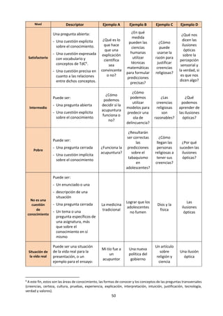 50
• Los resultados de mi investigación académica personal (los cuales pueden convertirse en conocimiento
compartido si los publico o los distribuyo de otra manera)
Por lo tanto, el conocimiento personal abarca lo que podría describirse como habilidades, destrezas
prácticas y talento individual. A veces, a este tipo de conocimiento se lo llama conocimiento
procedimental, ya que se refiere a saber cómo se hace algo, por ejemplo, cómo tocar el piano, cómo
cocinar un suflé, cómo andar en bicicleta, cómo pintar un retrato, cómo hacer windsurf, cómo jugar al
vóley, etc.
El conocimiento personal suele ser más difícil de comunicar a otras personas que el compartido. A veces
tiene un componente lingüístico más fuerte y entonces es posible comunicarlo a otros, pero con frecuencia
no se comparte fácilmente. Por ejemplo, un degustador de té experimentado, que ha desarrollado su
paladar durante años degustando diferentes tés, tendrá conocimientos sofisticados sobre los sabores del
té. Pero al degustador puede resultarle difícil describir el sabor de un determinado té en palabras que
otras personas puedan comprender. Podrá utilizar metáforas y símiles para intentar comunicar la
experiencia de degustación a otras personas, pero la tarea es difícil. De este modo, el conocimiento
personal se caracteriza con frecuencia por esta dificultad para compartirlo.
El conocimiento personal también incluye un mapa de nuestras experiencias personales en el mundo.
Está formado por varias formas de conocimiento, tales como los recuerdos de nuestra vida pasada, las
percepciones sensoriales a través de las cuales obtenemos conocimiento del mundo, las emociones que
acompañan a dichas percepciones sensoriales, los valores y el significado que le otorgamos a estos
pensamientos y sentimientos.
Al igual que el conocimiento compartido, el conocimiento personal no es estático, sino que cambia y se
desarrolla con el tiempo. El conocimiento personal cambia en respuesta a nuestras experiencias. Lo que
alguien conoce o sabe a los 18 años puede ser bastante diferente de lo que sabía o conocía a los 6. Las
diferentes formas de conocimiento que se cubren en el curso de TdC contribuyen a estos cambios.
Vínculos entre el conocimiento compartido y el personal
Queda claro que existen vínculos entre el conocimiento compartido y el conocimiento personal. Estos se
discuten en mayor detalle en el marco de conocimiento.
Consideremos el ejemplo de un científico, como Albert Einstein, que ha hecho una gran contribución a la
física moderna. Es obvio que tenía algunos atributos personales que le permitieron ver más allá que
algunos de sus compañeros. Tenía conocimientos personales, tal vez una cierta manera de mirar las cosas,
que fue capaz de utilizar para avanzar su exploración de las difíciles preguntas que caracterizaban la física
a comienzos del siglo XX. No obstante, sus ideas tuvieron que pasar por un proceso minucioso de revisión
antes de ser aceptadas como parte del conjunto compartido de conocimientos que es la física.
El pensamiento de Einstein debió cumplir con los requisitos de los métodos específicos de la disciplina.
Por ejemplo, sus ideas debían tener coherencia lógica, tenían que ajustarse a los hallazgos experimentales
previos, y tenían que pasar por un proceso de revisión por pares. También debían ofrecer predicciones
que pudieran ponerse a prueba y verificarse independientemente (por ejemplo, las predicciones que hizo
sobre la visibilidad durante el eclipse solar de 1919 de las estrellas que normalmente están ocultas debido
al sol). La visión de Einstein pudo convertirse en una parte aceptada de la física solamente después de
cumplir con estos requisitos. Este ejemplo ilustra cómo el conocimiento personal conduce a adelantos en
el conocimiento compartido.
Este proceso puede ocurrir en sentido contrario, y de hecho ocurre. El conocimiento compartido puede
afectar significativamente nuestra visión personal del mundo. No solo las áreas del conocimiento
familiares influyen sobre nuestras experiencias personales (por ejemplo, un estudiante de economía
podría ver la compra diaria de manera diferente, como resultado de haber estudiado economía), sino que
el conocimiento que compartimos como miembros de grupos culturales, étnicos, de género y demás podrá
influir sobre nuestra visión del mundo. Esto es lo que llamamos perspectiva. Ser miembros de estos grupos
nos proporciona un horizonte con respecto al cual medimos la importancia y el significado de los
 