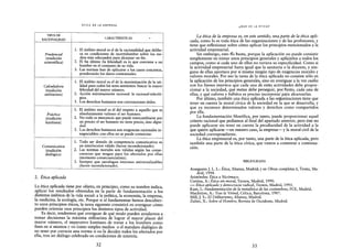 Texto1  ética y moral