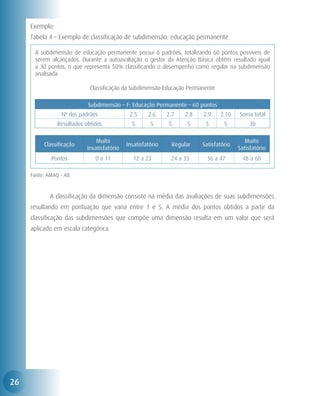Exemplo:
     Tabela 4 – Exemplo de classificação de subdimensão: educação permanente

         A subdimensão de educação permanente possui 6 padrões, totalizando 60 pontos possíveis de
         serem alcançados. Durante a autoavaliação o gestor da Atenção Básica obtém resultado igual
         a 30 pontos, o que representa 50% classificando o desempenho como regular na subdimensão
         analisada.

                              Classificação da Subdimensão Educação Permanente

                             Subdimensão – F: Educação Permanente – 60 pontos
                   Nº dos padrões              2.5     2.6     2.7   2.8   2.9    2.10    Soma total
                 Resultados obtidos             5       5      5      5     5       5          30

                                 Muito                                                       Muito
            Classificação                     Insatisfatório    Regular    Satisfatório
                             Insatisfatório                                               Satisfatório
               Pontos           0 a 11           12 a 23        24 a 35      36 a 47        48 a 60

     Fonte: AMAQ - AB



     	        A classificação da dimensão consiste na média das avaliações de suas subdimensões
     resultando em pontuação que varia entre 1 e 5. A média dos pontos obtidos a partir da
     classificação das subdimensões que compõe uma dimensão resulta em um valor que será
     aplicado em escala categórica.




26
 