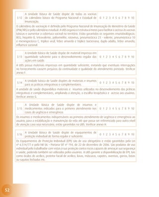 A Unidade Básica de Saúde dispõe de todas as vacinas
     3.12 do calendário básico do Programa Nacional e Estadual de            0 1 2 3 4 5 6 7 8 9 10
          Imunização.
     O calendário de vacinação é definido pelo Programa Nacional de Imunização do Ministério da Saúde
     (PNI/MS) e pelo calendário estadual. A UBS organiza e estrutura meios para facilitar o acesso às vacinas
     básicas e aumentar a cobertura vacinal no território. Estão garantidos os seguintes imunobiológicos:
     BCG, hepatite B, tetravalente, poliomielite, rotavírus, pneumocócica 23 - valente, pneumocócica 10
     e meningocócica C, tríplice viral, febre amarela e tríplice bacteriana, dupla adulto, febre amarela,
     influenza sazional.

          A Unidade Básica de Saúde dispõe de material impresso em
     3.13 quantidade suficiente para o desenvolvimento regular das           0 1 2 3 4 5 6 7 8 9 10
          ações em saúde.
     A UBS possui materiais impressos em quantidade suficiente, evitando que eventuais interrupções
     no fornecimento causem prejuízos da continuidade e qualidade do atendimento prestado. Verificar
     anexo F.

            A Unidade básica de Saúde dispões de materiais e insumos
     3.14                                                                    0 1 2 3 4 5 6 7 8 9 10
            para as práticas integrativas e complementares.
     A unidade de saúde disponibiliza materiais e insumos utilizados no desenvolvimento das práticas
     integrativas e complementares, ampliando a atenção, a escolha terapêutica e acesso aos usuários.
     Verificar anexo G.

          A Unidade Básica de Saúde dispõe de insumos e
     3.15 medicamentos indicados para o primeiro atendimento nos             0 1 2 3 4 5 6 7 8 9 10
          casos de urgência e emergência.
     Os insumos e medicamentos indispensáveis ao primeiro atendimento de urgência e emergência ao
     usuário, para a estabilização e manutenção da vida até que possa ser referenciado para outro nível
     de atenção caso seja necessário, estão garantidos na UBS. Verificar anexo H.

            A Unidade Básica de Saúde dispõe de equipamentos de
     3.16                                                                    0 1 2 3 4 5 6 7 8 9 10
            proteção individual de forma regular e suficiente.
     Os Equipamentos de Proteção Individual (EPI) são de uso obrigatório e estão garantidos pela Lei
     nº 6.514/77 e pela NR 06 – Portaria SIT nº 194, de 22 de dezembro de 2006. São produtos de uso
     individual pelo trabalhador com vistas à sua proteção contra riscos capazes de ameaçar sua segurança
     e saúde, podendo também ser utilizados pelos usuários. A UBS garante a disponibilização de EPI, tais
     como óculos de acrílico, protetor facial de acrílico, luvas, máscaras, capotes, aventais, gorros, botas
     ou sapatos fechados etc.




52
 
