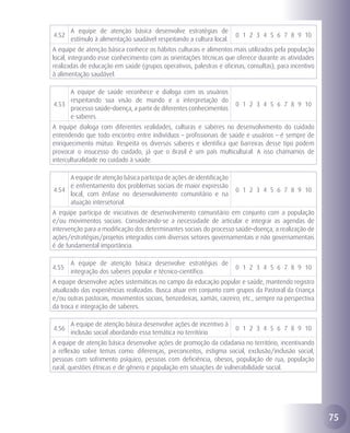 A equipe de atenção básica desenvolve estratégias de
4.52                                                                  0 1 2 3 4 5 6 7 8 9 10
       estímulo à alimentação saudável respeitando a cultura local.
A equipe de atenção básica conhece os hábitos culturais e alimentos mais utilizados pela população
local, integrando esse conhecimento com as orientações técnicas que oferece durante as atividades
realizadas de educação em saúde (grupos operativos, palestras e oficinas, consultas), para incentivo
à alimentação saudável.

     A equipe de saúde reconhece e dialoga com os usuários
     respeitando sua visão de mundo e a interpretação do
4.53                                                                  0 1 2 3 4 5 6 7 8 9 10
     processo saúde–doença, a partir de diferentes conhecimentos
     e saberes.
A equipe dialoga com diferentes realidades, culturas e saberes no desenvolvimento do cuidado
entendendo que todo encontro entre indivíduos – profissionais de saúde e usuários – é sempre de
enriquecimento mútuo. Respeita os diversos saberes e identifica que barreiras desse tipo podem
provocar o insucesso do cuidado, já que o Brasil é um país multicultural. A isso chamamos de
interculturalidade no cuidado à saúde.

     A equipe de atenção básica participa de ações de identificação
     e enfrentamento dos problemas sociais de maior expressão
4.54                                                                  0 1 2 3 4 5 6 7 8 9 10
     local, com ênfase no desenvolvimento comunitário e na
     atuação intersetorial.
A equipe participa de iniciativas de desenvolvimento comunitário em conjunto com a população
e/ou movimentos sociais. Considerando-se a necessidade de articular e integrar as agendas de
intervenção para a modificação dos determinantes sociais do processo saúde–doença, a realização de
ações/estratégias/projetos integrados com diversos setores governamentais e não governamentais
é de fundamental importância.

       A equipe de atenção básica desenvolve estratégias de
4.55                                                                  0 1 2 3 4 5 6 7 8 9 10
       integração dos saberes popular e técnico-científico.
A equipe desenvolve ações sistemáticas no campo da educação popular e saúde, mantendo registro
atualizado das experiências realizadas. Busca atuar em conjunto com grupos da Pastoral da Criança
e/ou outras pastorais, movimentos sociais, benzedeiras, xamãs, raizeiro, etc., sempre na perspectiva
da troca e integração de saberes.

       A equipe de atenção básica desenvolve ações de incentivo à
4.56                                                                  0 1 2 3 4 5 6 7 8 9 10
       inclusão social abordando essa temática no território
A equipe de atenção básica desenvolve ações de promoção da cidadania no território, incentivando
a reflexão sobre temas como: diferenças, preconceitos, estigma social, exclusão/inclusão social,
pessoas com sofrimento psíquico, pessoas com deficiência, obesos, população de rua, população
rural, questões étnicas e de gênero e população em situações de vulnerabilidade social.




                                                                                                       75
 