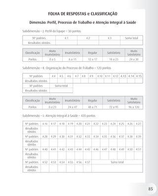 FOLHA DE RESPOSTAS e CLASSIFICAÇÃO

     Dimensão: Perfil, Processo de Trabalho e Atenção Integral à Saúde

Subdimensão – J: Perfil da Equipe – 30 pontos

        Nº padrões                       4.1                         4.2                   4.3               Soma total
    Resultados obtidos

                        Muito                                                                                   Muito
  Classificação                          Insatisfatório               Regular              Satisfatório
                    Insatisfatório                                                                            Satisfatório
    Pontos               0a5                   6 a 11                 12 a 17               18 a 23             24 a 30

Subdimensão – K: Organização do Processo de Trabalho – 120 pontos

     Nº padrões            4.4    4.5      4.6     4.7         4.8     4.9      4.10 4.11 4.12 4.13 4.14 4.15
 Resultados obtidos
     Nº padrões              Soma total
 Resultados obtidos

                        Muito                                                                                   Muito
  Classificação                          Insatisfatório               Regular              Satisfatório
                    Insatisfatório                                                                            Satisfatório
    Pontos               0 a 23            24 a 47                    48 a 71               72 a 95            96 a 120

Subdimensão – L: Atenção Integral à Saúde – 420 pontos

  Nº padrões      4.16    4.17    4.18     4.19         4.20     4.21        4.22   4.23     4.24     4.25    4.26   4.27
  Resultados
   obtidos
  Nº padrões      4.28    4.29    4.30     4.31         4.32     4.33        4.34   4.35     4.36     4.37    4.38   4.39
  Resultados
   obtidos
  Nº padrões      4.40    4.41    4.42     4.43         4.44     4.45        4.46   4.47     4.48     4.49    4.50   4.51
  Resultados
   obtidos
  Nº padrões      4.52    4.53    4.54     4.55         4.56     4.57                         Soma total
  Resultados
   obtidos
		                         					


                                                                                                                             85
 