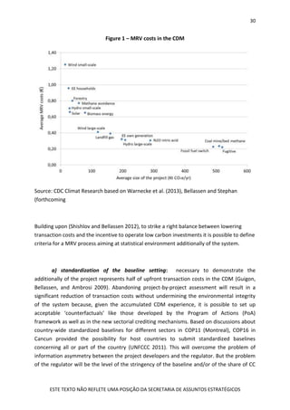 30
ESTE TEXTO NÃO REFLETE UMA POSIÇÃO DA SECRETARIA DE ASSUNTOS ESTRATÉGICOS
Figure 1 – MRV costs in the CDM
Source: CDC Climat Research based on Warnecke et al. (2013), Bellassen and Stephan
(forthcoming
Building upon (Shishlov and Bellassen 2012), to strike a right balance between lowering
transaction costs and the incentive to operate low carbon investments it is possible to define
criteria for a MRV process aiming at statistical environment additionally of the system.
a) standardization of the baseline setting: necessary to demonstrate the
additionally of the project represents half of upfront transaction costs in the CDM (Guigon,
Bellassen, and Ambrosi 2009). Abandoning project-by-project assessment will result in a
significant reduction of transaction costs without undermining the environmental integrity
of the system because, given the accumulated CDM experience, it is possible to set up
acceptable ‘counterfactuals’ like those developed by the Program of Actions (PoA)
framework as well as in the new sectorial crediting mechanisms. Based on discussions about
country-wide standardized baselines for different sectors in COP11 (Montreal), COP16 in
Cancun provided the possibility for host countries to submit standardized baselines
concerning all or part of the country (UNFCCC 2011). This will overcome the problem of
information asymmetry between the project developers and the regulator. But the problem
of the regulator will be the level of the stringency of the baseline and/or of the share of CC
 