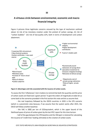 33
ESTE TEXTO NÃO REFLETE UMA POSIÇÃO DA SECRETARIA DE ASSUNTOS ESTRATÉGICOS
III
A virtuous circle between environmental, economic and macro-
financial integrity
Figure 4 pictures three legitimate concerns aroused by the type of mechanism outlined
above: (i) risk of lax monetary creation under the pretext of carbon savings, (ii) risk of
‘‘carbon bubbles’’ (iii) risk of low-quality LCPs, both in terms of development and carbon
abatement.
Figure 4. Advantages and risks associated with the issuance of carbon assets.
To assess the first ‘inflationary’ risk it matters to remind that both the quantity and the price
of carbon assets are fixed over a given period. To give the orders of magnitude at stake let us
come back to the scenarios provided in the first section this note and let us assume that:
- the real trajectory followed by the OECD countries in 2035 is the CPS scenario
(which is a pessimistic view because, if we assume that the system works after 2015, the
OECD will follow another baseline)
- the VAC is 200$ per ton of CO2equivalent, which is the upper bound of the
likelihood space of prices of carbon given by the last IPCC report for this time horizon
- half of the gap between the CPS baseline and the 450 ppm is retained for calculating
the issuance of ‘credit lines’ leading ultimately to the creation of carbon assets
 