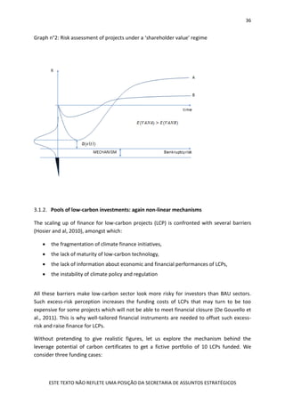 36
ESTE TEXTO NÃO REFLETE UMA POSIÇÃO DA SECRETARIA DE ASSUNTOS ESTRATÉGICOS
Graph n°2: Risk assessment of projects under a ‘shareholder value’ regime
3.1.2. Pools of low-carbon investments: again non-linear mechanisms
The scaling up of finance for low-carbon projects (LCP) is confronted with several barriers
(Hosier and al, 2010), amongst which:
 the fragmentation of climate finance initiatives,
 the lack of maturity of low-carbon technology,
 the lack of information about economic and financial performances of LCPs,
 the instability of climate policy and regulation
All these barriers make low-carbon sector look more risky for investors than BAU sectors.
Such excess-risk perception increases the funding costs of LCPs that may turn to be too
expensive for some projects which will not be able to meet financial closure (De Gouvello et
al., 2011). This is why well-tailored financial instruments are needed to offset such excess-
risk and raise finance for LCPs.
Without pretending to give realistic figures, let us explore the mechanism behind the
leverage potential of carbon certificates to get a fictive portfolio of 10 LCPs funded. We
consider three funding cases:
 