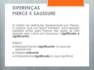 DIFERENÇAS
PIERCE X SAUSSURE
O mérito da definição apresentada por Pierce,
é mostrar que um signo mantém uma relação
solidária entre pelo menos três pólos (e não
apenas dois como em Saussure / significado e
significante).
PIERCE
 Representamen/significante -(o que ele
representa)
 Objeto/referente
 Interpretante/significado (o que significa)
 