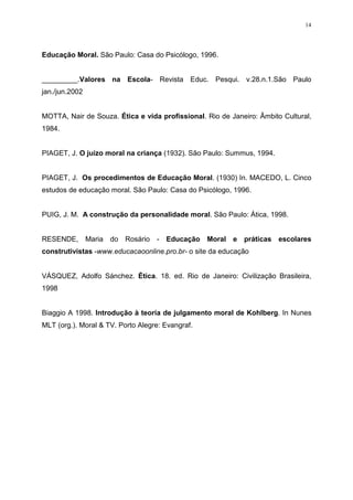 14




Educação Moral. São Paulo: Casa do Psicólogo, 1996.


_________.Valores na Escola- Revista Educ. Pesqui. v.28.n.1.São Paulo
jan./jun.2002


MOTTA, Nair de Souza. Ética e vida profissional. Rio de Janeiro: Âmbito Cultural,
1984.


PIAGET, J. O juízo moral na criança (1932). São Paulo: Summus, 1994.


PIAGET, J. Os procedimentos de Educação Moral. (1930) In. MACEDO, L. Cinco
estudos de educação moral. São Paulo: Casa do Psicólogo, 1996.


PUIG, J. M. A construção da personalidade moral. São Paulo: Ática, 1998.


RESENDE, Maria do Rosário - Educação Moral e práticas escolares
construtivistas -www.educacaoonline.pro.br- o site da educação


VÁSQUEZ, Adolfo Sánchez. Ética. 18. ed. Rio de Janeiro: Civilização Brasileira,
1998


Biaggio A 1998. Introdução à teoria de julgamento moral de Kohlberg. In Nunes
MLT (org.). Moral & TV. Porto Alegre: Evangraf.
 
