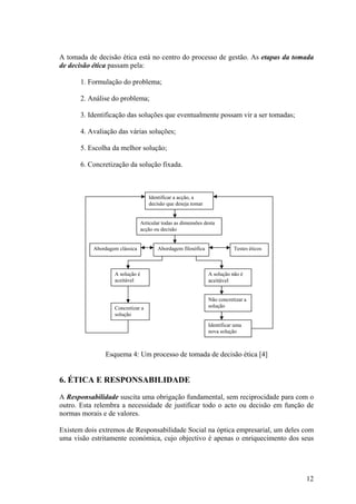 A tomada de decisão ética está no centro do processo de gestão. As etapas da tomada
de decisão ética passam pela:

      1. Formulação do problema;

      2. Análise do problema;

      3. Identificação das soluções que eventualmente possam vir a ser tomadas;

      4. Avaliação das várias soluções;

      5. Escolha da melhor solução;

      6. Concretização da solução fixada.



                                    Identificar a acção, a
                                    decisão que deseja tomar


                                 Articular todas as dimensões desta
                                 acção ou decisão


           Abordagem clássica           Abordagem filosófica                Testes éticos



                   A solução é                                  A solução não é
                   aceitável                                    aceitável


                                                                Não concretizar a
                   Concretizar a                                solução
                   solução
                                                                Identificar uma
                                                                nova solução



                Esquema 4: Um processo de tomada de decisão ética [4]


6. ÉTICA E RESPONSABILIDADE
A Responsabilidade suscita uma obrigação fundamental, sem reciprocidade para com o
outro. Esta relembra a necessidade de justificar todo o acto ou decisão em função de
normas morais e de valores.

Existem dois extremos de Responsabilidade Social na óptica empresarial, um deles com
uma visão estritamente económica, cujo objectivo é apenas o enriquecimento dos seus




                                                                                            12
 