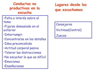Texto 2 La Comunicacion