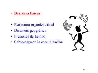 Texto 2 La Comunicacion