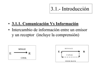 Texto 2 La Comunicacion