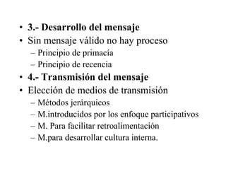 Texto 2 La Comunicacion