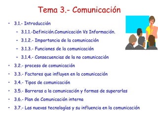 Tema 3.- Comunicación
• 3.1.- Introducción
   – 3.1.1.-Definición.Comunicación Vs Información.
   – 3.1.2.- Importancia de la comunicación
   – 3.1.3.- Funciones de la comunicación
   – 3.1.4.- Consecuencias de la no comunicación
• 3.2.- proceso de comunicación
• 3.3.- Factores que influyen en la comunicación
• 3.4.- Tipos de comunicación
• 3.5.- Barreras a la comunicación y formas de superarlas
• 3.6.- Plan de Comunicación interna
• 3.7.- Las nuevas tecnologías y su influencia en la comunicación
 