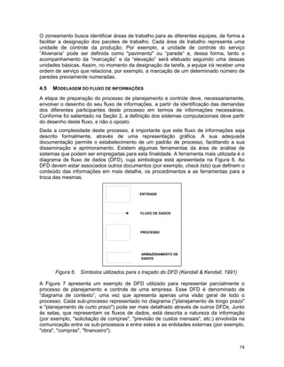14
O zoneamento busca identificar áreas de trabalho para as diferentes equipes, de forma a
facilitar a designação dos pacotes de trabalho. Cada área de trabalho representa uma
unidade de controle da produção. Por exemplo, a unidade de controle do serviço
“Alvenaria” pode ser definida como "pavimento" ou “parede” e, dessa forma, tanto o
acompanhamento da “marcação” e da “elevação” será efetuado seguindo uma dessas
unidades básicas. Assim, no momento da designação da tarefa, a equipe irá receber uma
ordem de serviço que relaciona, por exemplo, a marcação de um determinado número de
paredes previamente numeradas.
4.5 MODELAGEM DO FLUXO DE INFORMAÇÕES
A etapa de preparação do processo de planejamento e controle deve, necessariamente,
envolver o desenho do seu fluxo de informações, a partir da identificação das demandas
dos diferentes participantes deste processo em termos de informações necessárias.
Conforme foi salientado na Seção 2, a definição dos sistemas computacionais deve partir
do desenho deste fluxo, e não o oposto.
Dada a complexidade deste processo, é importante que este fluxo de informações seja
descrito formalmente, através de uma representação gráfica. A sua adequada
documentação permite o estabelecimento de um padrão de processo, facilitando a sua
disseminação e aprimoramento. Existem algumas ferramentas da área de análise de
sistemas que podem ser empregadas para esta finalidade. A ferramenta mais utilizada é o
diagrama de fluxo de dados (DFD), cuja simbologia está apresentada na Figura 6. Ao
DFD devem estar associados outros documentos (por exemplo, check lists) que definem o
conteúdo das informações em mais detalhe, os procedimentos e as ferramentas para a
troca das mesmas.
ENTIDADE
FLUXO DE DADOS
PROCESSO
ARMAZENAMENTO DE
DADOS
Figura 6. Símbolos utilizados para o traçado do DFD (Kendall & Kendall, 1991)
A Figura 7 apresenta um exemplo de DFD utilizado para representar parcialmente o
processo de planejamento e controle de uma empresa. Esse DFD é denominado de
“diagrama de contexto”, uma vez que apresenta apenas uma visão geral de todo o
processo. Cada sub-processo representado no diagrama ("planejamento de longo prazo"
e "planejamento de curto prazo") pode ser mais detalhado através de outros DFDs. Junto
às setas, que representam os fluxos de dados, está descrita a natureza da informação
(por exemplo, "solicitação de compras", "previsão de custos mensais", etc.) envolvida na
comunicação entre os sub-processos e entre estes e as entidades externas (por exemplo,
"obra", "compras", "financeiro").
 