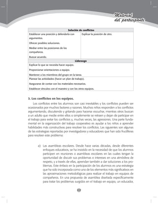 117
Material
del participante
Solución de conflictos
Establecer una posición y defenderla con
argumentos.
Ofrecer posibles soluciones.
Mediar entre las posiciones de los
compañeros.
Buscar acuerdo.
Explicar la posición de otro.
Liderazgo
Explicar lo que se necesita hacer equipo.
Proporcionar orientaciones a equipo.
Mantener a los miembros del grupo en la tarea.
Planear las actividades (hacer un plan de trabajo).
Asegurarse de contar con los materiales necesarios.
Establecer vínculos con el maestro y con los otros equipos.
3. Los conflictos en los equipos.
Los conflictos entre los alumnos son casi inevitables y los conflictos pueden ser
ocasionados por muchos factores y razones. Muchos niños responden a los conflictos
argumentando, discutiendo y gritando para hacerse escuchar, mientras otros buscan
a un adulto que medie entre ellos o simplemente se retraen y dejan de participar en
el trabajo para evitar los conflictos y, muchas veces, las agresiones. Una parte funda-
mental en la organización del trabajo cooperativo es ayudar a los niños a aprender
habilidades más constructivas para resolver los conflictos. Las siguientes son algunas
de las estrategias reportadas por investigadores y educadores que han sido fructíferas
para resolver este problema:
a)	 Las asambleas escolares. Desde hace varias décadas, desde diferentes
enfoques educativos, se ha insistido en la necesidad de que los alumnos
participen en reuniones o asambleas escolares en las cuales tengan la
oportunidad de discutir sus problemas e intereses en una atmósfera de
respeto, y a través de ellas, aprendan también a dar soluciones a los pro-
blemas. Este énfasis en la participación de los alumnos es una estrategia
que ha sido incorporada como uno de los elementos más significativos en
las aproximaciones metodológicas para realizar el trabajo en equipos de
compañeros. En una propuesta de asamblea diseñada específicamente
para tratar los problemas surgidos en e! trabajo en equipo, un educador,
 