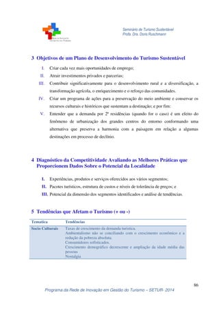 Seminário de Turismo Sustentável 
Profa. Dra. Doris Ruschmann 
I. Criar cada vez mais oportunidades de emprego; 
II. Atrair investimentos privados e parcerias; 
III. Contribuir significativamente para o desenvolvimento rural e a diversificação, a 
IV. Criar um programa de ações para a preservação do meio ambiente e conservar os 
V. Entender que a demanda por 2ª residências (quando for o caso) é um efeito do 
fenômeno de urbanização dos grandes centros do entorno conformando uma 
alternativa que preserva a harmonia com a paisagem em relação a algumas 
destinações em processo de declínio. 
86 
3 Objetivos de um Plano de Desenvolvimento do Turismo Sustentável 
transformação agrícola, o enriquecimento e o reforço das comunidades. 
recursos culturais e históricos que sustentam a destinação; e por fim: 
4 Diagnóstico da Competitividade Avaliando as Melhores Práticas que 
Proporcionem Dados Sobre o Potencial da Localidade 
I. Experiências, produtos e serviços oferecidos aos vários segmentos; 
II. Pacotes turísticos, estrutura de custos e níveis de tolerância de preços; e 
III. Potencial da dimensão dos segmentos identificados e análise de tendências. 
5 Tendências que Afetam o Turismo (+ ou -) 
Tematica Tendências 
Socio Culturais Taxas de crescimento da demanda turistica. 
Ambientalismo não se conciliando com o crescimento econômico e a 
redução da pobreza absoluta. 
Consumidores sofisticados. 
Crescimento demográfico decrescente e ampliação da idade média das 
pessoas 
Nostalgia 
Programa da Rede de Inovação em Gestão do Turismo – SETUR- 2014 
 