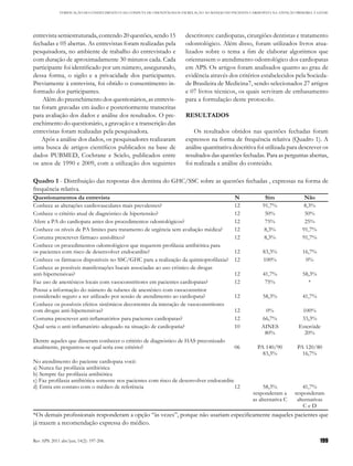 VERIFICAÇÃO DO CONHECIMENTO E DA CONDUTA DE ODONTÓLOGOS EM RELAÇÃO AO MANEJO DO PACIENTE CARDIOPATA NA ATENÇÃO PRIMÁRIA À SAÚDE




entrevista semiestruturada, contendo 20 questões, sendo 15               descritores: cardiopatas, cirurgiões dentistas e tratamento
fechadas e 05 abertas. As entrevistas foram realizadas pela              odontológico. Além disso, foram utilizados livros atua-
pesquisadora, no ambiente de trabalho do entrevistado e                  lizados sobre o tema a fim de elaborar algoritmos que
com duração de aproximadamente 30 minutos cada. Cada                     orientassem o atendimento odontológico dos cardiopatas
participante foi identificado por um número, assegurando,                em APS. Os artigos foram analisados quanto ao grau de
dessa forma, o sigilo e a privacidade dos participantes.                 evidência através dos critérios estabelecidos pela Socieda-
Previamente à entrevista, foi obtido o consentimento in-                 de Brasileira de Medicina7, sendo selecionados 27 artigos
formado dos participantes.                                               e 07 livros técnicos, os quais serviram de embasamento
    Além do preenchimento dos questionários, as entrevis-                para a formulação deste protocolo.
tas foram gravadas em áudio e posteriormente transcritas
para avaliação dos dados e análise dos resultados. O pre-                RESULTADOS
enchimento do questionário, a gravação e a transcrição das
entrevistas foram realizadas pela pesquisadora.                              Os resultados obtidos nas questões fechadas foram
    Após a análise dos dados, os pesquisadores realizaram                expressos na forma de frequência relativa (Quadro 1). A
uma busca de artigos científicos publicados na base de                   análise quantitativa descritiva foi utilizada para descrever os
dados PUBMED, Cochrane e Scielo, publicados entre                        resultados das questões fechadas. Para as perguntas abertas,
os anos de 1990 e 2009, com a utilização dos seguintes                   foi realizada a análise do conteúdo.

Quadro 1 - Distribuição das respostas dos dentista do GHC/SSC sobre as questões fechadas , expressas na forma de
frequência relativa.
Questionamentos da entrevista	                                                           N	         Sim	                         Não
Conhece as alterações cardiovasculares mais prevalentes?	                                12	      91,7%	                        8,3%
Conhece o critério atual de diagnóstico de hipertensão?	                                 12	        50%	                         50%
Afere a PA do cardiopata antes dos procedimentos odontológicos?	                         12	        75%	                         25%
Conhece os níveis de PA limites para tratamento de urgência sem avaliação médica?	       12	       8,3%	                        91,7%
Costuma prescrever fármaco ansiolítico?	                                                 12	       8,3%	                        91,7%
Conhece os procedimentos odontológicos que requerem profilaxia antibiótica para
os pacientes com risco de desenvolver endocardite?	                                      12	      83,3%	                        16,7%
Conhece os fármacos disponíveis no SSC/GHC para a realização da quimioprofilaxia?	 12	             100%	                         0%
Conhece as possíveis manifestações bucais associadas ao uso crônico de drogas
anti-hipertensivas? 	                                                                    12	      41,7%	                        58,3%
Faz uso de anestésicos locais com vasoconstritores em pacientes cardiopatas?	            12	        75%	                          *
Possui a informação do número de tubetes de anestésico com vasoconstritor
considerado seguro a ser utilizado por sessão de atendimento ao cardiopata?	             12	      58,3%	                        41,7%
Conhece os possíveis efeitos sistêmicos decorrentes da interação de vasoconstritores
com drogas anti-hipertensivas?	                                                          12	         0%	                        100%
Costuma prescrever anti-inflamatórios para pacientes cardiopatas?	                       12	      66,7%	                        33,3%
Qual seria o anti-inflamatório adequado na situação de cardiopatia?	                     10	     AINES	                        Esteróide
		                                                                                                  80%	                         20%
Dentre aqueles que disseram conhecer o critério de diagnóstico de HAS preconizado
atualmente, perguntou-se qual seria esse critério?	                                      06	   PA 140/90	                     PA 120/80
		                                                                                                83,3%	                        16,7%
No atendimento do paciente cardiopata você:
a) Nunca faz profilaxia antibiótica
b) Sempre faz profilaxia antibiótica
c) Faz profilaxia antibiótica somente nos pacientes com risco de desenvolver endocardite
d) Entra em contato com o médico de referência	                                          12	      58,3%	                         41,7%
		                                                                                           responderam a	                  responderam
		                                                                                           as alternativa C	                alternativas
			                                                                                                                              CeD
*Os demais profissionais responderam a opção “às vezes”, porque não usariam especificamente naqueles pacientes que
já trazem a recomendação expressa do médico.

Rev APS. 2011 abr/jun; 14(2): 197-206.                                                                                                   199
 