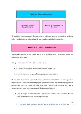 Aspectos Comportamentais 
Promoção de Valores 
Comportamentais 
Negociação e Resolução de 
Conflitos 
Os requisitos comportamentais são transversais a todo o processo de construção e gestão das 
redes, e iniciativas neles referenciadas devem estar integradas às demais ações. 
Promoção de Valores Comportamentais 
No desenvolvimento de atividades em rede, é necessário que a confiança mútua seja 
estimulada e preservada. 
Os princípios éticos devem ser estabelecidos em processos participativos, de modo que sejam 
expressos com a abrangência e na linguagem consistentes com o pensamento do conjunto das 
organizações parceiras. Nesse processo, sugerimos a análise das seguintes restrições de 
comportamento, como base para o estabelecimento dos princípios: 
I. Uso de cargos ou de informações sobre assuntos da rede para influenciar decisões 
136 
Para que floresça um clima de confiança, são necessários: 
a) a formação de uma base compartilhada de princípios éticos; 
b) o incentivo a um novo tipo de liderança, de natureza conectiva. 
que venham a favorecer interesses particulares; 
Programa da Rede de Inovação em Gestão do Turismo – SETUR- 2014 
 