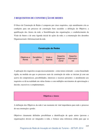 O bloco de Construção de Redes é composto por cinco requisitos, cujo atendimento cria as 
condições para um processo de construção bem sucedido: a definição do Objetivo; a 
qualificação dos Atores da rede; a Sensibilização das organizações; o estabelecimento da 
Visão de futuro e de uma Agenda inicial de ações da rede; e a estruturação dos desenhos 
Organizacional e Informacional da rede. 
Construção de Redes 
Objetivos e 
Atores 
Desenho 
Informacio-nal 
Sensibiliza 
ção 
Visão e 
Agenda 
Desenho 
Organiza-cional 
A aplicação dos requisitos escapa necessariamente - como temos reiterado - a uma linearidade 
rígida, na medida em que os processos reais de construção de redes se iniciam já com um 
acervo de compromissos, possibilidades, interesses e recursos presentes: o atendimento aos 
requisitos se dá na realidade em várias frentes e com múltiplos movimentos de aproximação e 
decisão, sucessivos e complementares. 
Objetivos e Atores 
A definição dos Objetivos da rede é um momento de vital importância para todo o processo 
de sua construção e gestão. 
Objetivos claramente definidos possibilitam a identificação de quais atores (pessoas e 
organizações) devem ser integrados à rede, e fornece uma referencia sólida para que se 
115 
3 REQUISITOS DE CONSTRUÇÃO DE REDES 
Programa da Rede de Inovação em Gestão do Turismo – SETUR- 2014 
 