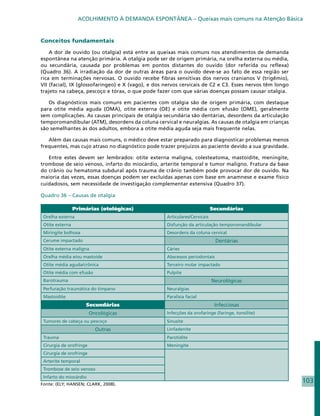 ACOLHIMENTO À DEMANDA ESPONTÂNEA – Queixas mais comuns na Atenção Básica


Conceitos fundamentais

    A dor de ouvido (ou otalgia) está entre as queixas mais comuns nos atendimentos de demanda
espontânea na atenção primária. A otalgia pode ser de origem primária, na orelha externa ou média,
ou secundária, causada por problemas em pontos distantes do ouvido (dor referida ou reflexa)
(Quadro 36). A irradiação da dor de outras áreas para o ouvido deve-se ao fato de essa região ser
rica em terminações nervosas. O ouvido recebe fibras sensitivas dos nervos cranianos V (trigêmio),
VII (facial), IX (glossofaríngeo) e X (vago), e dos nervos cervicais de C2 e C3. Esses nervos têm longo
trajeto na cabeça, pescoço e tórax, o que pode fazer com que várias doenças possam causar otalgia.

   Os diagnósticos mais comuns em pacientes com otalgia são de origem primária, com destaque
para otite média aguda (OMA), otite externa (OE) e otite média com efusão (OME), geralmente
sem complicações. As causas principais de otalgia secundária são dentárias, desordens da articulação
temporomandibular (ATM), desordens da coluna cervical e neuralgias. As causas de otalgia em crianças
são semelhantes às dos adultos, embora a otite média aguda seja mais frequente nelas.

   Além das causas mais comuns, o médico deve estar preparado para diagnosticar problemas menos
frequentes, mas cujo atraso no diagnóstico pode trazer prejuízos ao paciente devido a sua gravidade.

   Entre estes devem ser lembrados: otite externa maligna, colesteatoma, mastoidite, meningite,
trombose de seio venoso, infarto do miocárdio, arterite temporal e tumor maligno. Fratura da base
do crânio ou hematoma subdural após trauma de crânio também pode provocar dor de ouvido. Na
maioria das vezes, essas doenças podem ser excluídas apenas com base em anamnese e exame físico
cuidadosos, sem necessidade de investigação complementar extensiva (Quadro 37).

Quadro 36 – Causas de otalgia

                 Primárias (otológicas)                                     Secundárias
 Orelha externa                                     Articulares/Cervicais
 Otite externa                                      Disfunção da articulação temporomandibular
 Miringite bolhosa                                  Desordens da coluna cervical
 Cerume impactado                                                            Dentárias
 Otite externa maligna                              Cáries
 Orelha média e/ou mastoide                         Abscessos periodontais
 Otite média aguda/crônica                          Terceiro molar impactado
 Otite média com efusão                             Pulpite
 Barotrauma                                                                 Neurológicas
 Perfuração traumática do tímpano                   Neuralgias
 Mastoidite                                         Paralisia facial
                     Secundárias                                             Infecciosas
                         Oncológicas                Infecções da orofaringe (faringe, tonsilite)
 Tumores de cabeça ou pescoço                       Sinusite
                           Outras                   Linfadenite
 Trauma                                             Parotidite
 Cirurgia de orofringe                              Meningite
 Cirurgia de orofringe
 Arterite temporal
 Trombose de seio venoso
 Infarto do miocárdio
Fonte: (ELY; HANSEN; CLARK, 2008).
                                                                                                          103
 