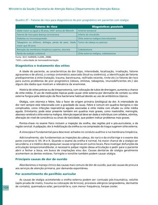 Ministério da Saúde | Secretaria de Atenção Básica | Departamento de Atenção Básica



           Quadro 37 – Fatores de risco para diagnósticos de pior prognóstico em pacientes com otalgia

                             Fatores de risco                                   Diagnósticos possíveis
            Idade maior ou igual a 50 anos, VHS* acima de 50mm/h   Arterite temporal
            Fatores de risco para doença coronariana               Infarto do miocárdio
            Diabetes ou imunossupressão                            Otite externa maligna (necrotizante)
            Tabagismo ou etilismo, disfagia, perda de peso, idade Tumor de cabeça ou pescoço
            maior que 50 anos
            Retração da membrana timpânica superior, otorreia      Colesteatoma
            Perda da audição unilateral                            Otite externa maligna, colesteatoma
           Fonte: (ELY; HANSEN; CLARK, 2008).
           *VHS = velocidade de hemossedimentação

           Diagnóstico e tratamento das otites

              A idade do paciente, as características da dor (tipo, intensidade, localização, irradiação, fatores
           agravantes e de alívio), o cortejo sintomático associado (local ou sistêmico), a identificação de fatores
           predisponentes à otite (natação, trauma, barotrauma, resfriado recente, rinite etc.) e fatores de risco
           para outros problemas de pior prognóstico (idosos, etilistas, tabagistas, imunodeficientes etc.) são
           alguns dos dados que mostram a relevância da anamnese.

              História de otites prévias ou de timpanostomia, com colocação de tubos de drenagem, aumenta a chance
           de otite média. O uso de medicações tópicas pode causar otite externa por dermatite de contato ou otite
           externa fúngica pela destruição da flora bacteriana habitual devido ao uso de antibióticos tópicos.

               Otalgia, com otorreia e febre, fala a favor de origem primária (otológica) da dor. A intensidade da
           dor nem sempre está relacionada com a gravidade da causa. Febre é comum em quadros benignos e não
           complicados, como infecções respiratórias agudas associadas à otite média com efusão ou otite média
           aguda. Entretanto, pode estar presente também em quadros mais graves, como mastoidite, meningite,
           abscesso cerebral e otite externa maligna. Atenção especial deve ser dada a indivíduos com cefaleia, vômitos,
           alteração do nível de consciência ou sinais de toxicidade, que podem indicar problemas mais graves.

              Pontos-chave no exame físico incluem a inspeção da orelha, das regiões pré e pós-auriculares, e da
           região cervical. A palpação, dor à mobilização da orelha ou na compressão do tragus sugerem otite externa.

              A otoscopia é fundamental para descrever achados no conduto auditivo e na membrana timpânica.

               Adicionalmente, são fundamentais as inspeções da cabeça, do nariz e da orofaringe e o exame dos
           pares cranianos V, VII, IX e X. Quando o exame da orelha é normal, há maior chance de a otalgia ser
           secundária, e o médico deve pesquisar causas originárias em outros locais. Para invetigar disfunções da
           articulação temporomandibular, é necessário palpar região dessa articulação e pedir para o paciente
           abrir e fechar a boca, em busca de crepitações e/ou dor. Causas dentárias de otalgia geralmente
           acomentem os dentes molares. Faringite e tonsilite também podem causar otalgia.

           Principais causas de dor de ouvido

              Abordaremos o manejo clínico das causas mais comuns de dor de ouvido, que são causas de procura
           aos serviços de atenção primária, por demanda espontânea.

           Por acometimento do pavilhão auricular

              As causas de otalgia acometendo a orelha externa podem ser: contusão pós-traumática, celulite
           (após picada de inseto, trauma ou colocação de brincos), processos alérgicos (angioedema, dermatite
           de contato), queimadura solar, pericondrite e, com menor frequência, herpes zoster.
104
 