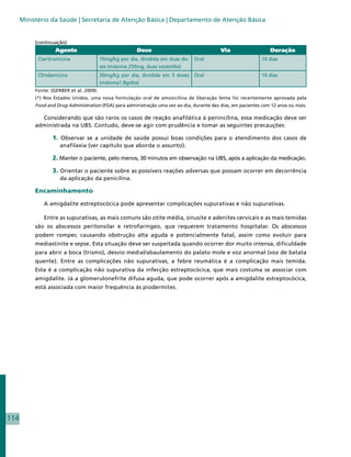 Ministério da Saúde | Secretaria de Atenção Básica | Departamento de Atenção Básica


           (continuação)
                   Agente                                Dose                                Via                   Duração
            Claritromicina                15mg/kg por dia, dividida em duas do-   Oral                          10 dias
                                          ses (máxima 250mg, duas vezes/dia)
            Clindamicina                  20mg/kg por dia, dividida em 3 doses    Oral                          10 dias
                                          (máxima1,8g/dia)
           Fonte: (GERBER et al. 2009).
           (*) Nos Estados Unidos, uma nova formulação oral de amoxicilina de liberação lenta foi recentemente aprovada pela
           Food and Drug Administration (FDA) para administração uma vez ao dia, durante dez dias, em pacientes com 12 anos ou mais.

             Considerando que são raros os casos de reação anafilática à penincilina, essa medicação deve ser
           administrada na UBS. Contudo, deve-se agir com prudência e tomar as seguintes precauções:

                  1. Observar se a unidade de saúde possui boas condições para o atendimento dos casos de
                      anafilaxia (ver capítulo que aborda o assunto).

                  2. Manter o paciente, pelo menos, 30 minutos em observação na UBS, após a aplicação da medicação.

                  3. Orientar o paciente sobre as possíveis reações adversas que possam ocorrer em decorrência
                      da aplicação da penicilina.

           Encaminhamento

              A amigdalite estreptocócica pode apresentar complicações supurativas e não supurativas.

              Entre as supurativas, as mais comuns são otite média, sinusite e adenites cervicais e as mais temidas
           são os abscessos peritonsilar e retrofaríngeo, que requerem tratamento hospitalar. Os abscessos
           podem romper, causando obstrução alta aguda e potencialmente fatal, assim como evoluir para
           mediastinite e sepse. Esta situação deve ser suspeitada quando ocorrer dor muito intensa, dificuldade
           para abrir a boca (trismo), desvio medial/abaulamento do palato mole e voz anormal (voz de batata
           quente). Entre as complicações não supurativas, a febre reumática é a complicação mais temida.
           Esta é a complicação não supurativa da infecção estreptocócica, que mais costuma se associar com
           amigdalite. Já a glomerulonefrite difusa aguda, que pode ocorrer após a amigdalite estreptocócica,
           está associada com maior frequência às piodermites.




114
 