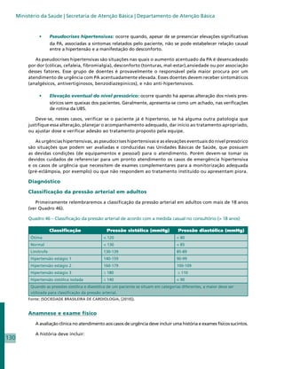 Ministério da Saúde | Secretaria de Atenção Básica | Departamento de Atenção Básica



                •	      Pseudocrises hipertensivas: ocorre quando, apesar de se presenciar elevações significativas
                        da PA, associadas a sintomas relatados pelo paciente, não se pode estabelecer relação causal
                        entre a hipertensão e a manifestação do desconforto.

              As pseudocrises hipertensivas são situações nas quais o aumento acentuado da PA é desencadeado
           por dor (cólicas, cefaleia, fibromialgia), desconforto (tonturas, mal-estar),ansiedade ou por associação
           desses fatores. Esse grupo de doentes é provavelmente o responsável pela maior procura por um
           atendimento de urgência com PA acentuadamente elevada. Esses doentes devem receber sintomáticos
           (analgésicos, antivertiginosos, benzodiazepínicos), e não anti-hipertensivos.

                •	      Elevação eventual do nível pressórico: ocorre quando há apenas alteração dos níveis pres-
                        sóricos sem queixas dos pacientes. Geralmente, apresenta-se como um achado, nas verificações
                        de rotina da UBS.

               Deve-se, nesses casos, verificar se o paciente já é hipertenso, se há alguma outra patologia que
           justifique essa alteração, planejar o acompanhamento adequado, dar início ao tratamento apropriado,
           ou ajustar dose e verificar adesão ao tratamento proposto pela equipe.

              As urgências hipertensivas, as pseudocrises hipertensivas e as elevações eventuais do nível pressórico
           são situações que podem ser avaliadas e conduzidas nas Unidades Básicas de Saúde, que possuam
           as devidas condições (de equipamentos e pessoal) para o atendimento. Porém devem-se tomar os
           devidos cuidados de referenciar para um pronto atendimento os casos de emergência hipertensiva
           e os casos de urgência que necessitem de exames complementares para a monitorização adequada
           (pré-eclâmpsia, por exemplo) ou que não respondem ao tratamento instituído ou apresentam piora.

           Diagnóstico

           Classificação da pressão arterial em adultos

              Primeiramente relembraremos a classificação da pressão arterial em adultos com mais de 18 anos
           (ver Quadro 46).

           Quadro 46 – Classificação da pressão arterial de acordo com a medida casual no consultório (> 18 anos)

                        Classificação               Pressão sistólica (mmHg)               Pressão diastólica (mmHg)
            Ótima                                  < 120                                  < 80
            Normal                                 < 130                                  < 85
            Limítrofe                              130-139                                85-89
            Hipertensão estágio 1                  140-159                                90-99
            Hipertensão estágio 2                  160-179                                100-109
            Hipertensão estágio 3                  ≥ 180                                  ≥ 110
            Hipertensão sistólica isolada          ≥ 140                                  < 90
            Quando as pressões sistólica e diastólica de um paciente se situam em categorias diferentes, a maior deve ser
            utilizada para classificação da pressão arterial.
           Fonte: (SOCIEDADE BRASILEIRA DE CARDIOLOGIA, [2010]).


           Anamnese e exame físico

              A avaliação clínica no atendimento aos casos de urgência deve incluir uma história e exames físicos sucintos.

              A história deve incluir:
130
 