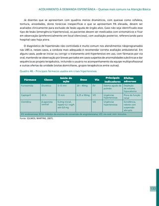 ACOLHIMENTO À DEMANDA ESPONTÂNEA – Queixas mais comuns na Atenção Básica


   Já doentes que se apresentam com quadros menos dramáticos, com queixas como cefaleia,
tontura, ansiedades, dores torácicas inespecíficas e que se apresentam PA elevada, devem ser
avaliados clinicamente para exclusão de lesão aguda de órgão-alvo. Caso não seja identificado esse
tipo de lesão (emergência hipertensiva), os pacientes devem ser medicados com sintomáticos e ficar
em observação (preferencialmente em local silencioso), com avaliação posterior, referenciando para
hospital caso haja piora.

   O diagnóstico de hipertensão não controlada é muito comum nos atendimentos nãoprogramados
nas UBS e, nesses casos, a conduta mais adequada é recomendar correta avaliação ambulatorial. Em
alguns casos, pode-se iniciar ou corrigir o tratamento anti-hipertensivo em uso, com fármacos por via
oral, mantendo-se observação por breves períodos em casos suspeitos de anormalidades subclínicas e dar
sequência ao projeto terapêutico, incluindo o usuário no acompanhamento da equipe multiprofissional
e outras ofertas da unidade (visitas domiciliares, grupos terapêuticos entre outras).

Quadro 48 – Principais fármacos usados em crises hipertensivas

                                     Início de                                  Principais       Efeitos
   Fármaco            Classe                            Dose          Via
                                       ação                                    Indicadores       adversos
 Furosemida         Diurético      5-15 min           20 – 40mg     EV        Edema agudo de     Depleção
                                                                              pulmão             de volume,
                                                                                                 hipocalemia
 Captopril          IECA           15 min             6,25 a 50mg   VO        Urgências          Piora da função
                                                                              hipertensivas      renal
 Clonidina          β-agonista     0,2mg inicial,                   VO        Urgências          Sonolência,
                    central        repetir 0,1 mg/h                           hipertensivas      rebote com
                                   até 0,8 mg                                                    suspensão
                                                                                                 abrupta
 EV: endovenosa; IECA: inibidor da enzima de conversão de angiotensiana; VO: via oral; min: minutos.
Fonte: (OLMOS; MARTINS, 2007).




                                                                                                                   133
 
